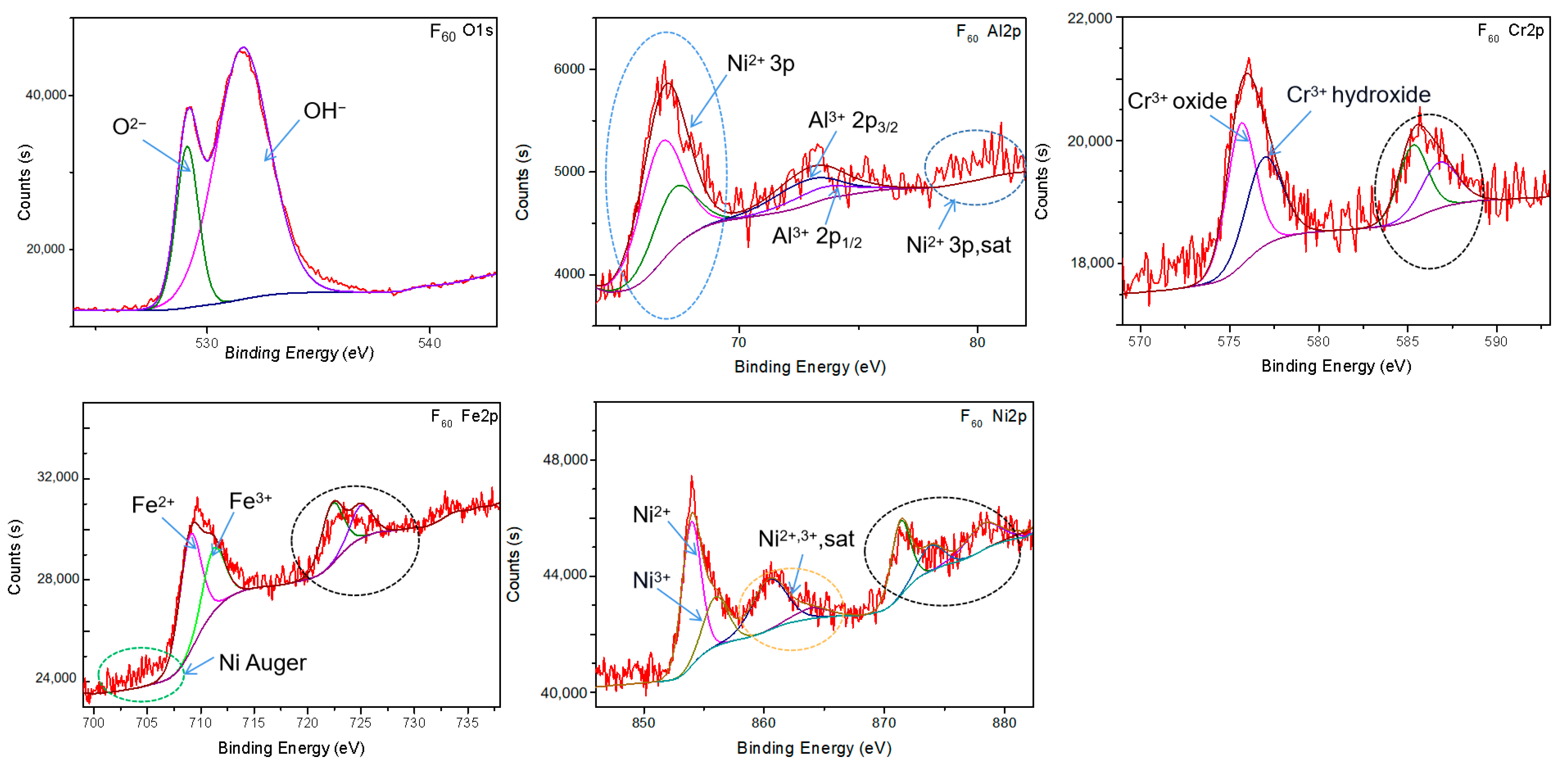 Materials 15 04975 g003 550