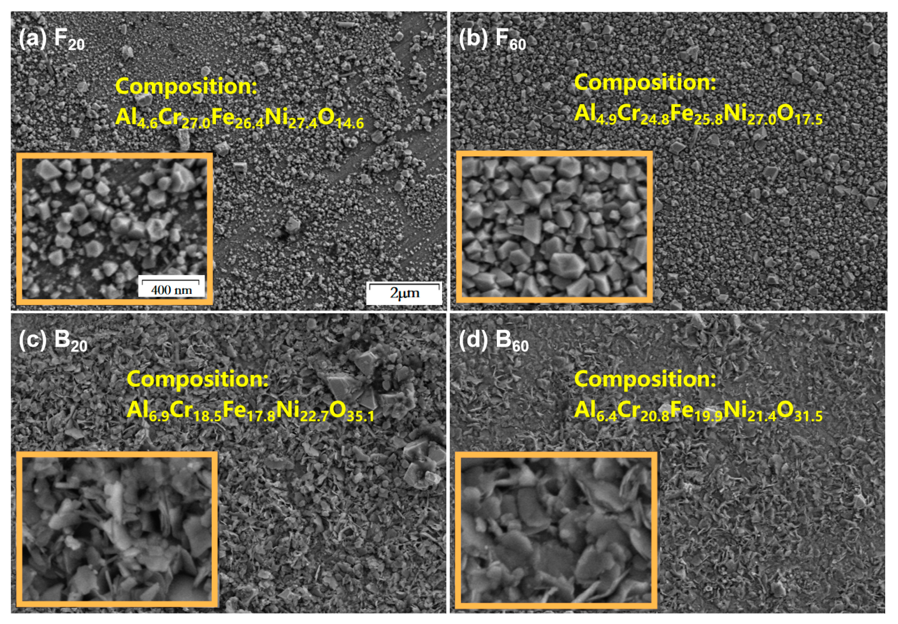 Materials 15 04975 g006 550