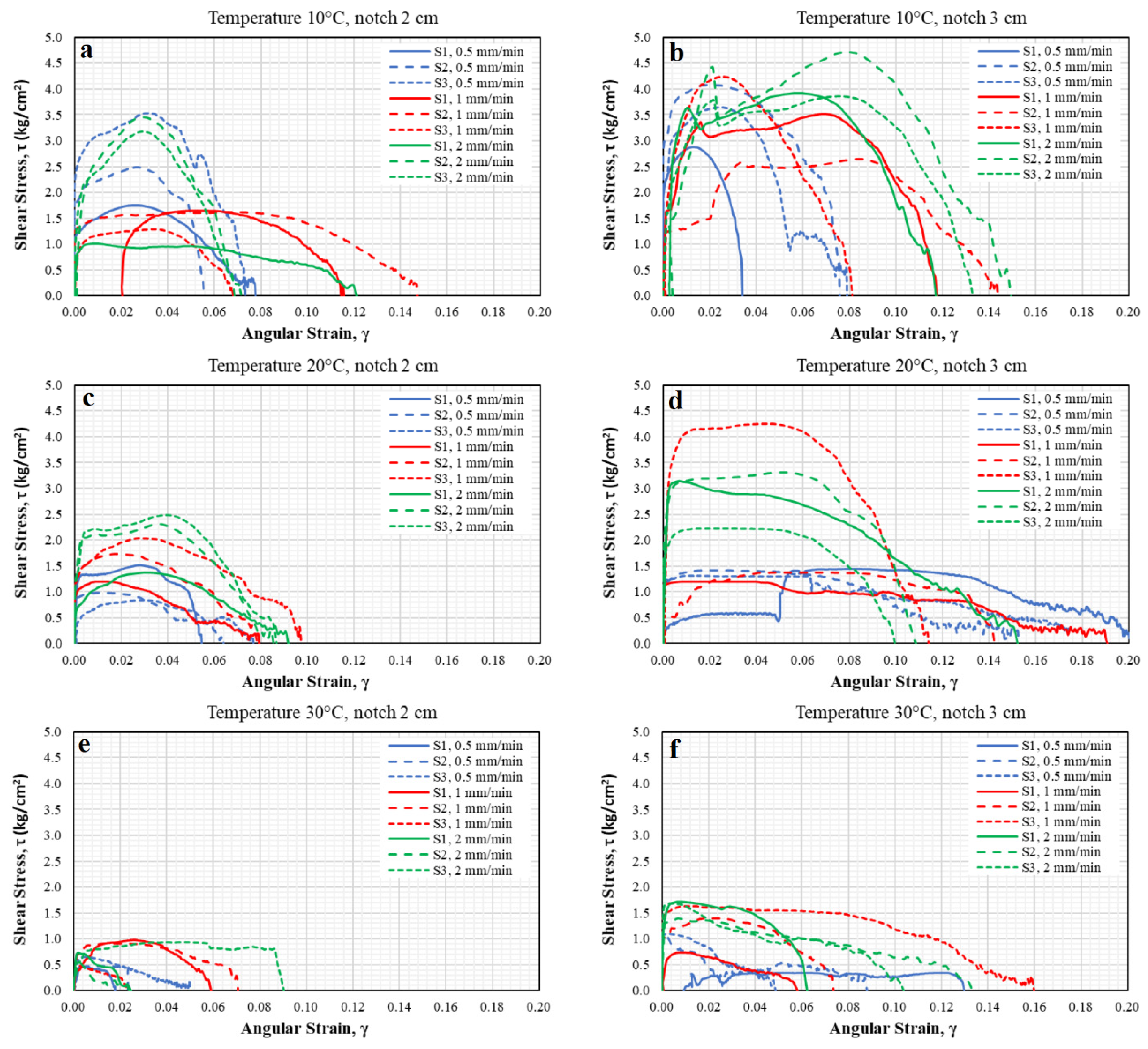 Materials 15 04977 g006