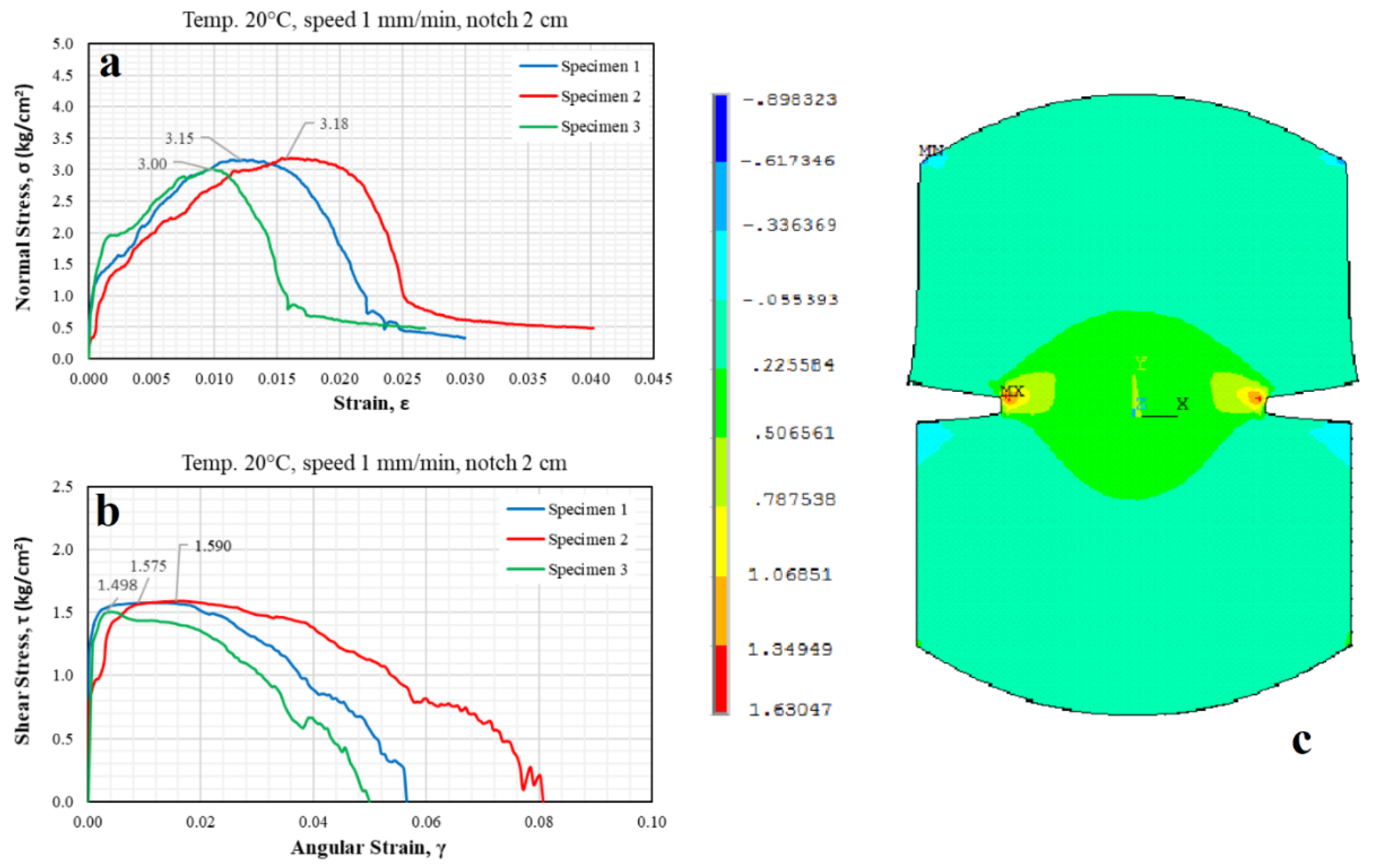 Materials 15 04977 g007