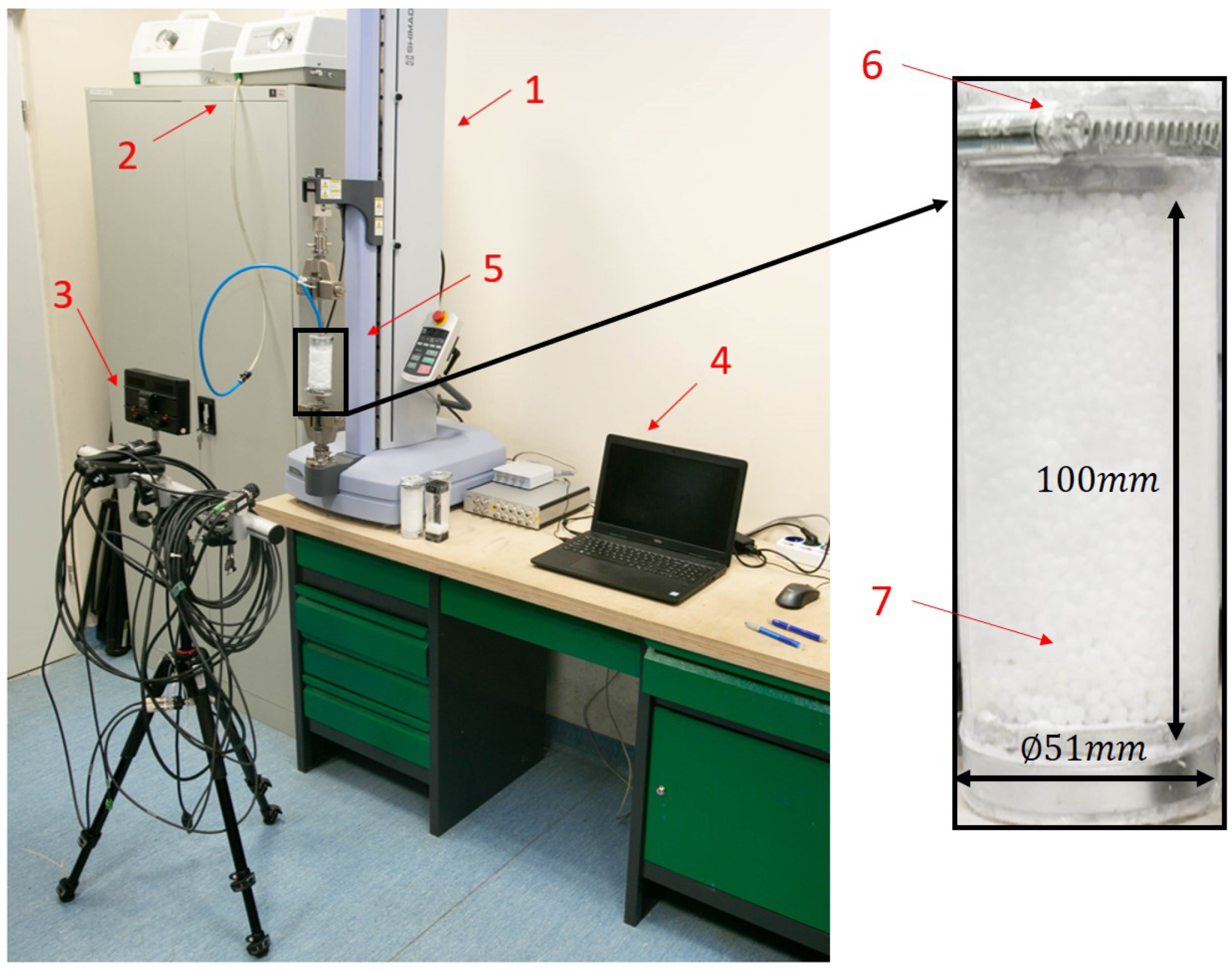 Materials 15 04978 g001 550