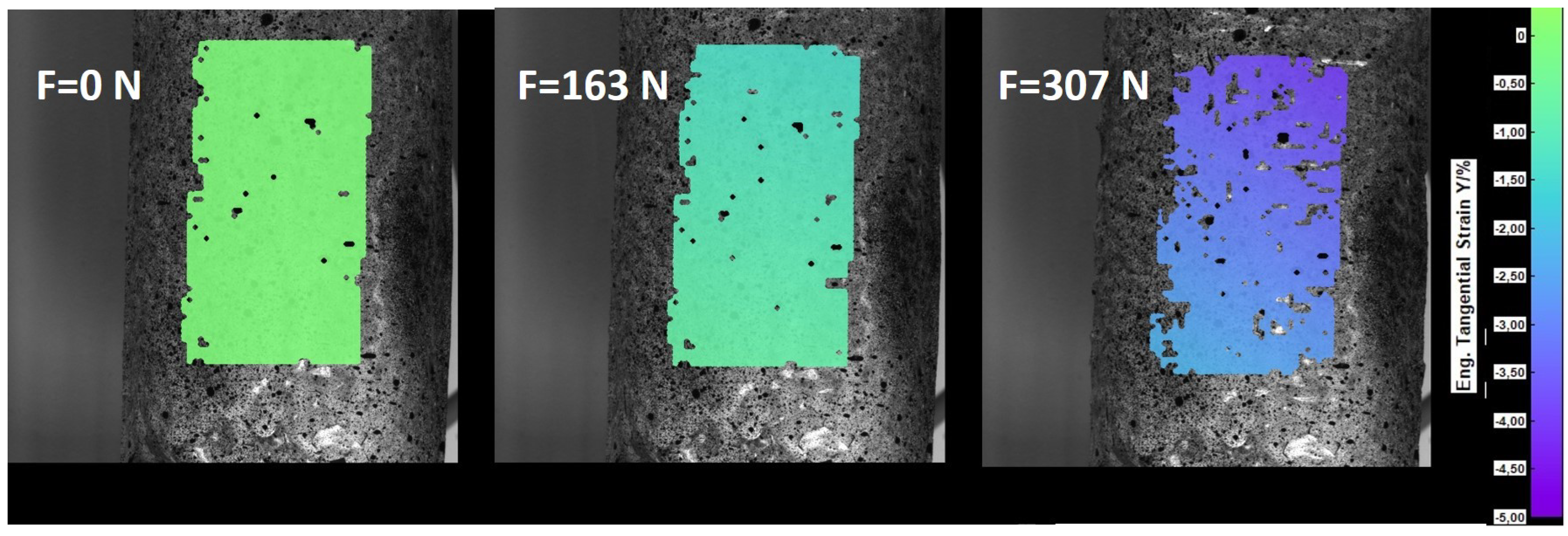 Materials 15 04978 g002 550