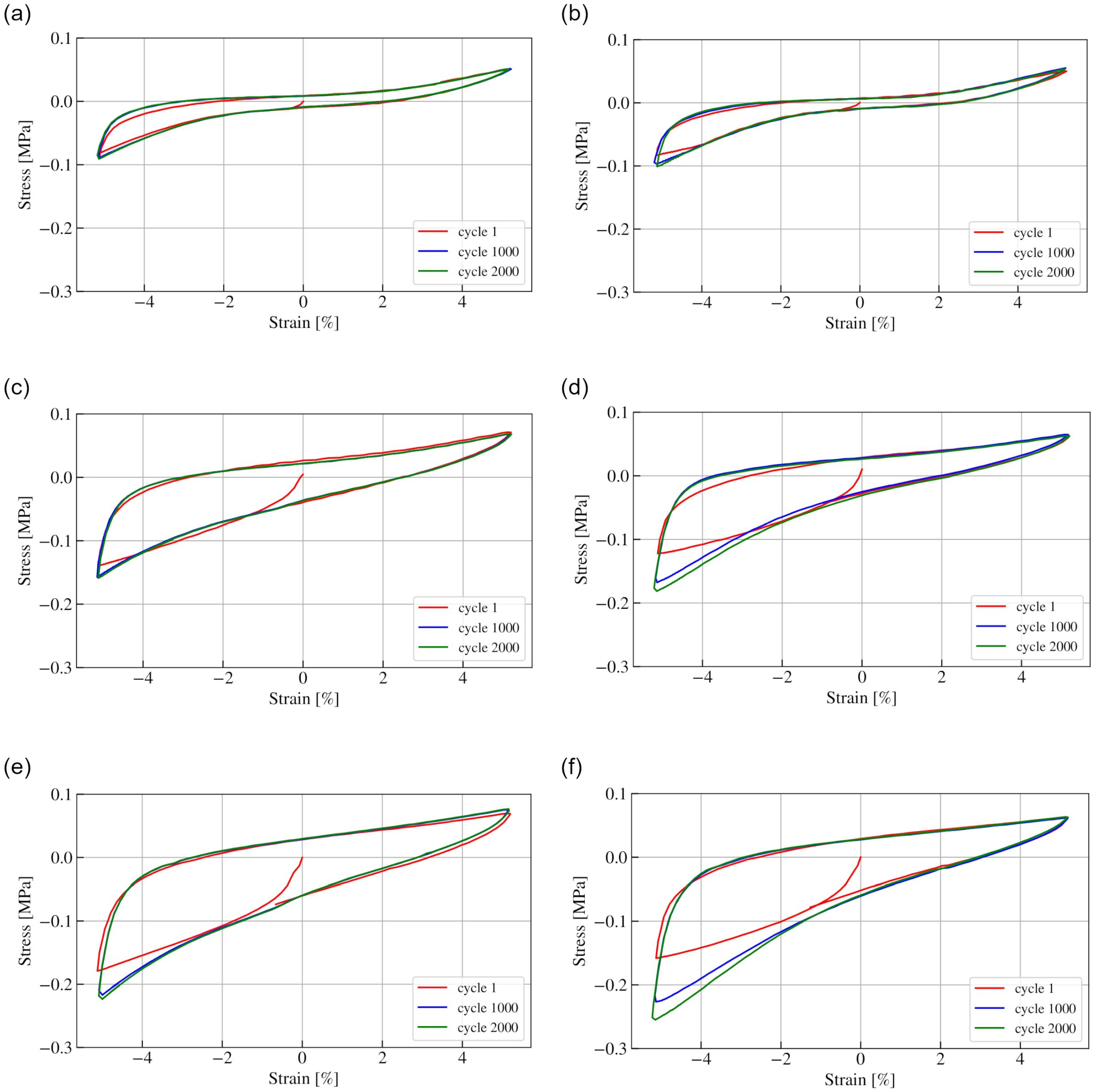 Materials 15 04978 g003 550
