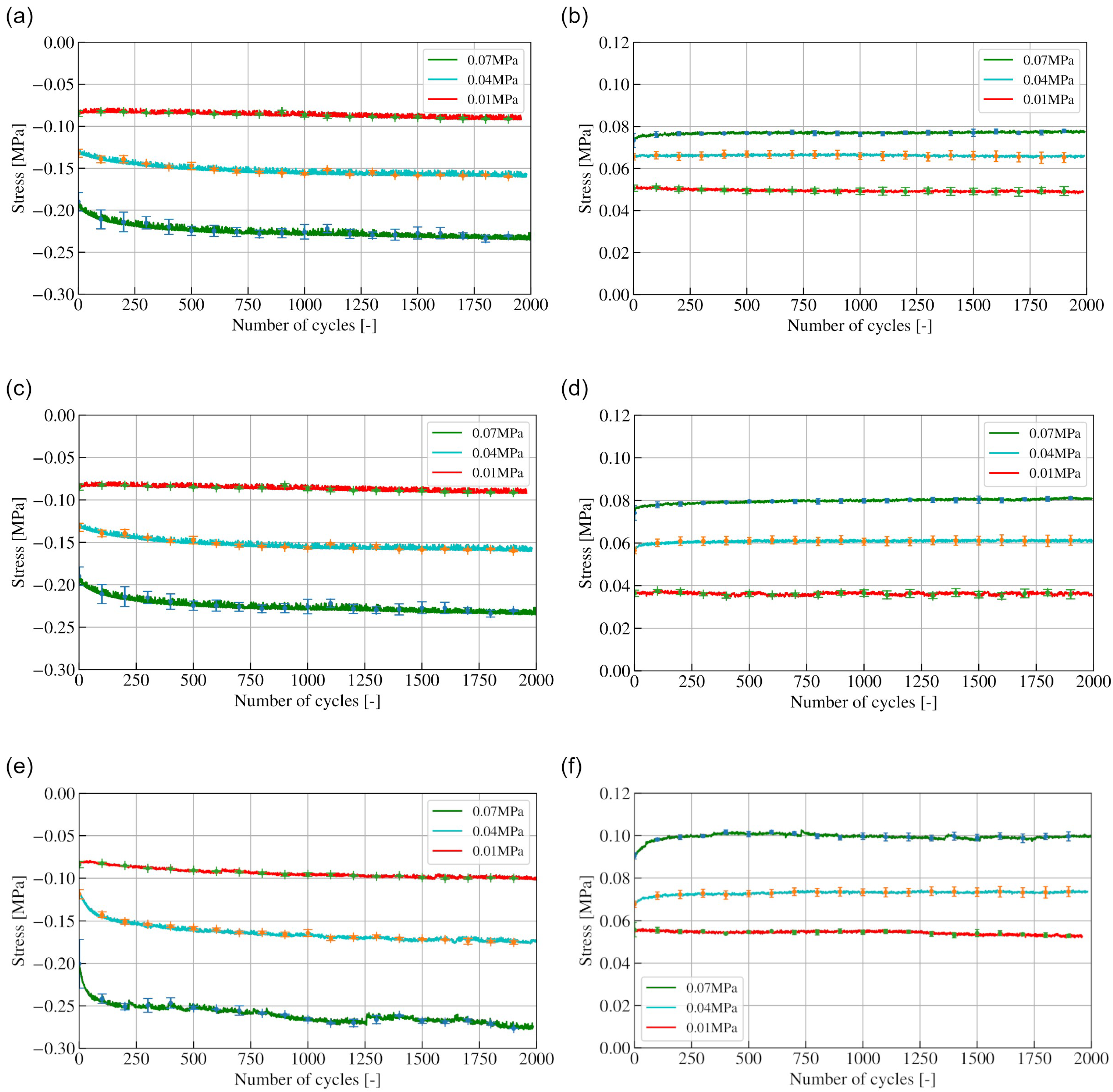 Materials 15 04978 g004 550