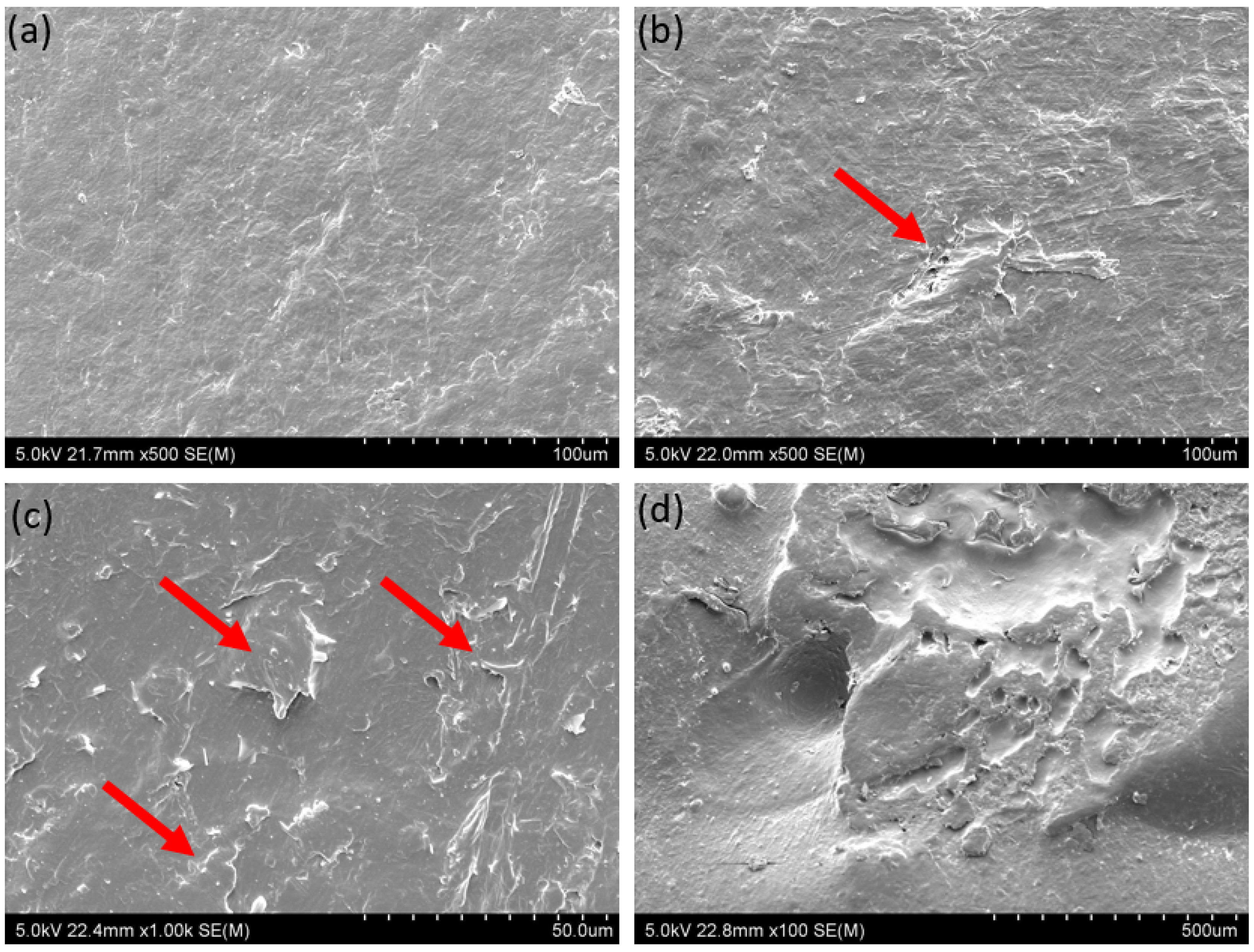 Materials 15 04978 g007 550