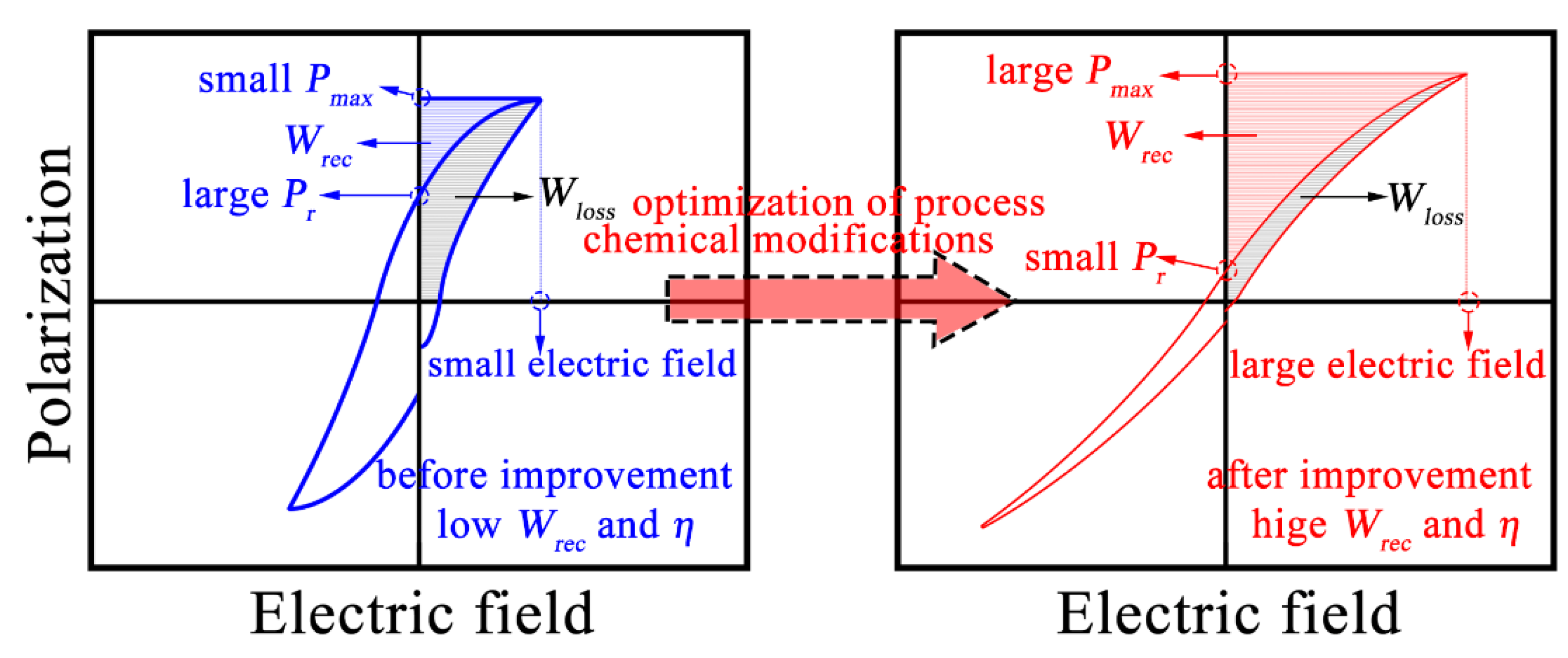 Materials 15 04981 g001