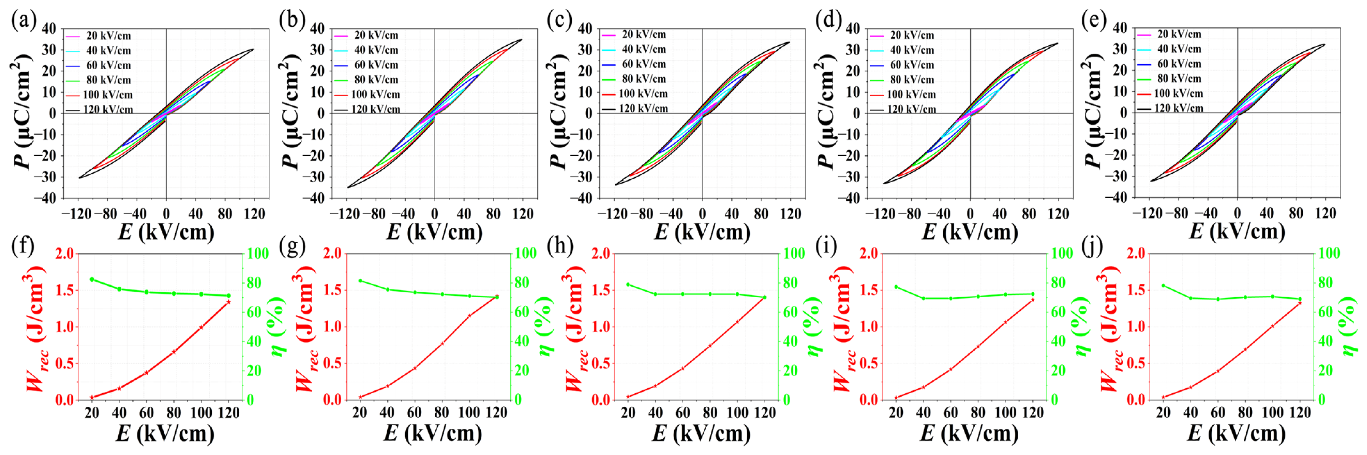 Materials 15 04981 g005