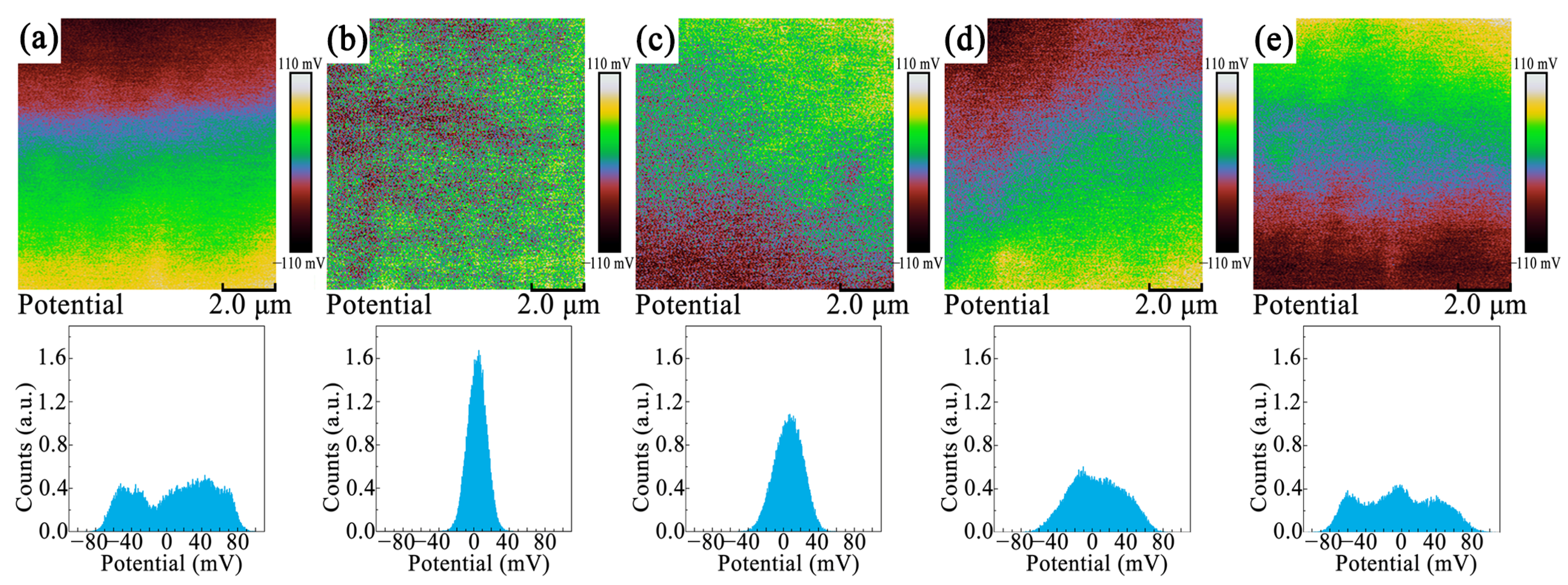 Materials 15 04981 g008