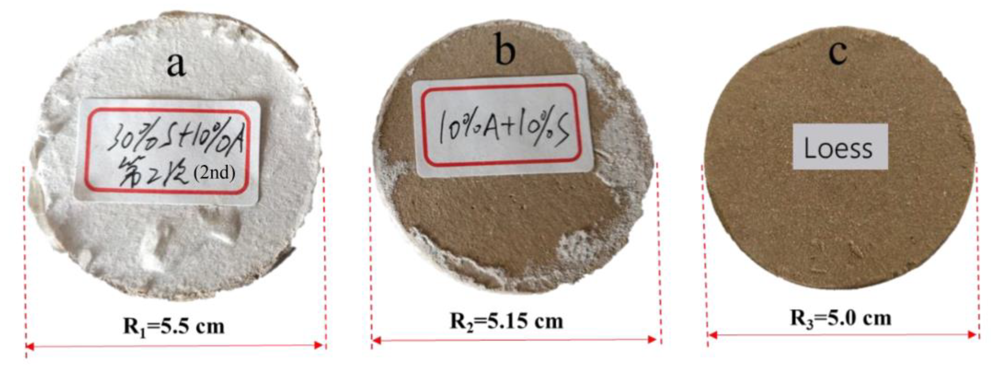 Materials 15 04982 g005 550