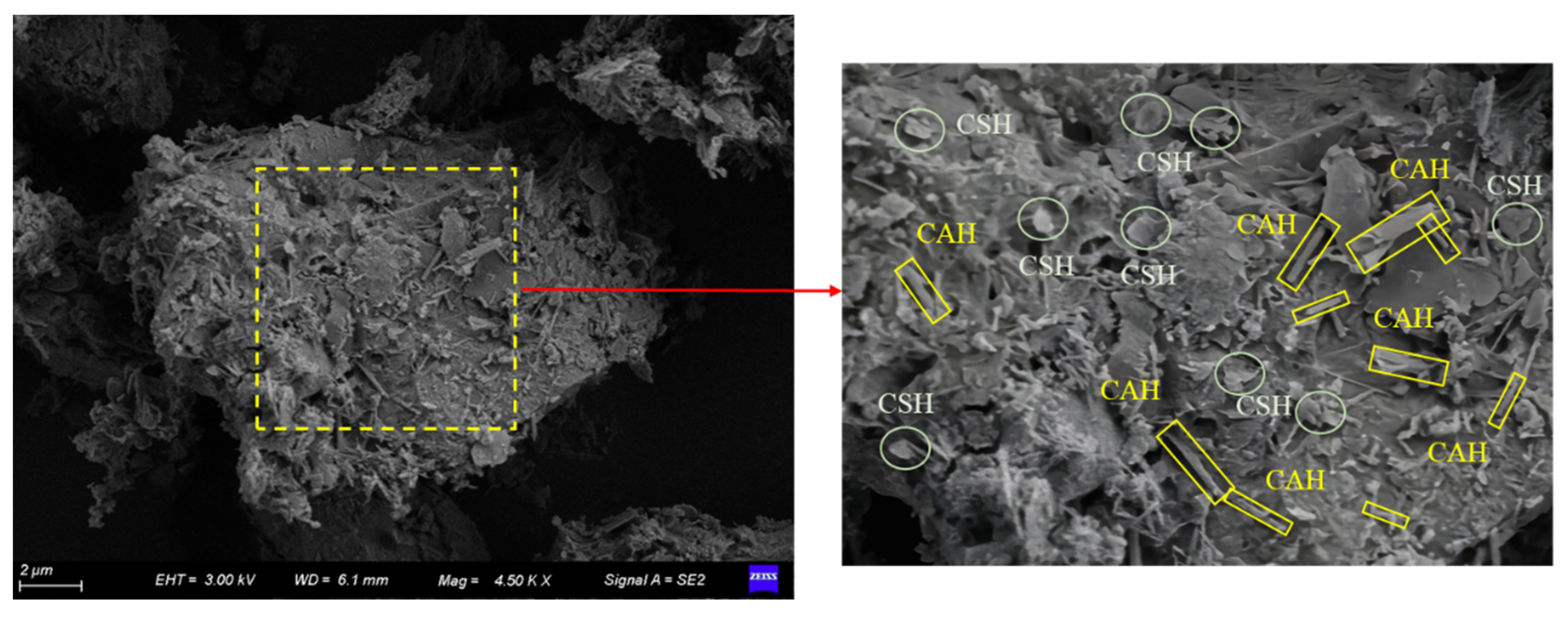 Materials 15 04982 g009 550