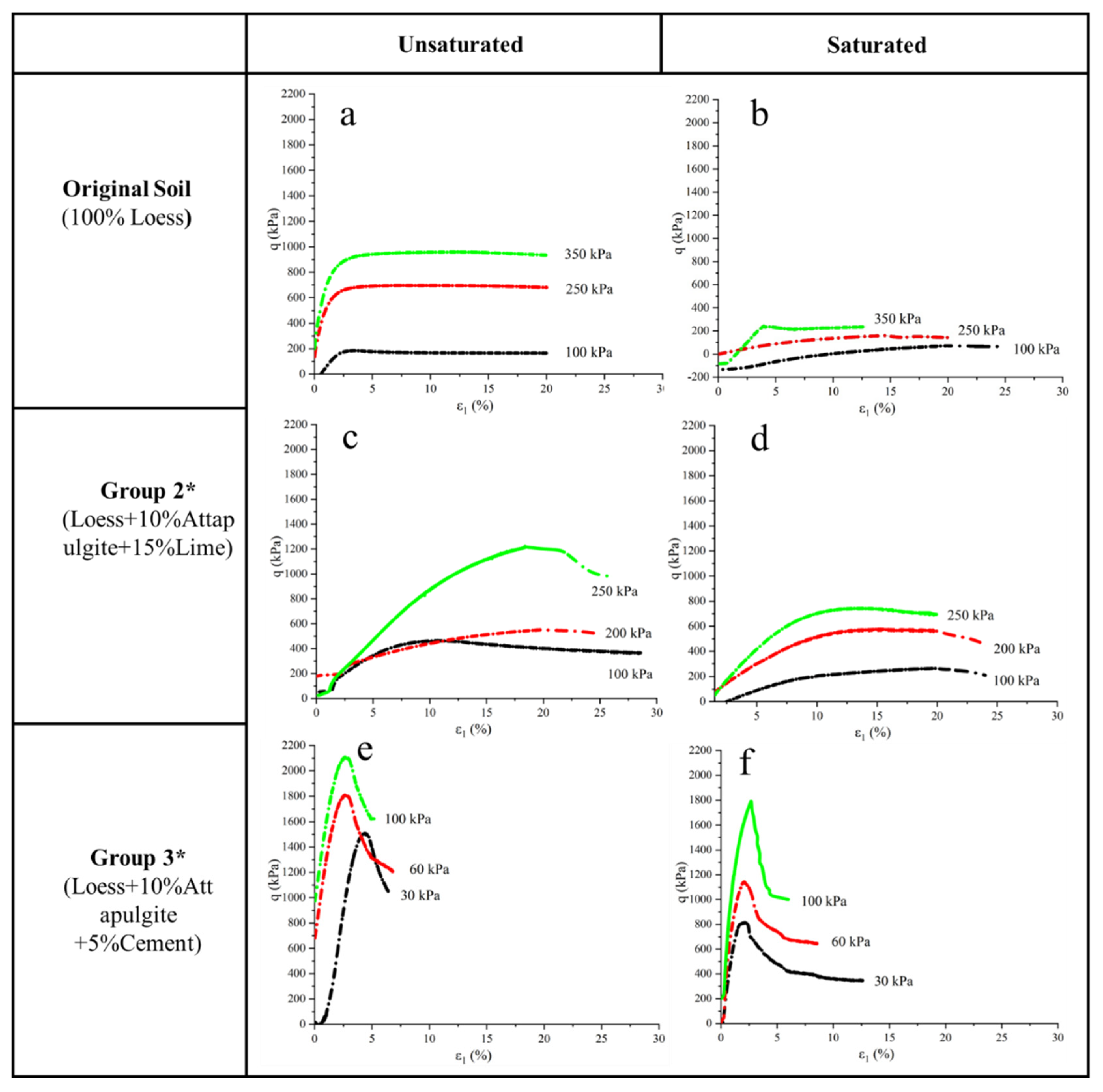 Materials 15 04982 g010 550