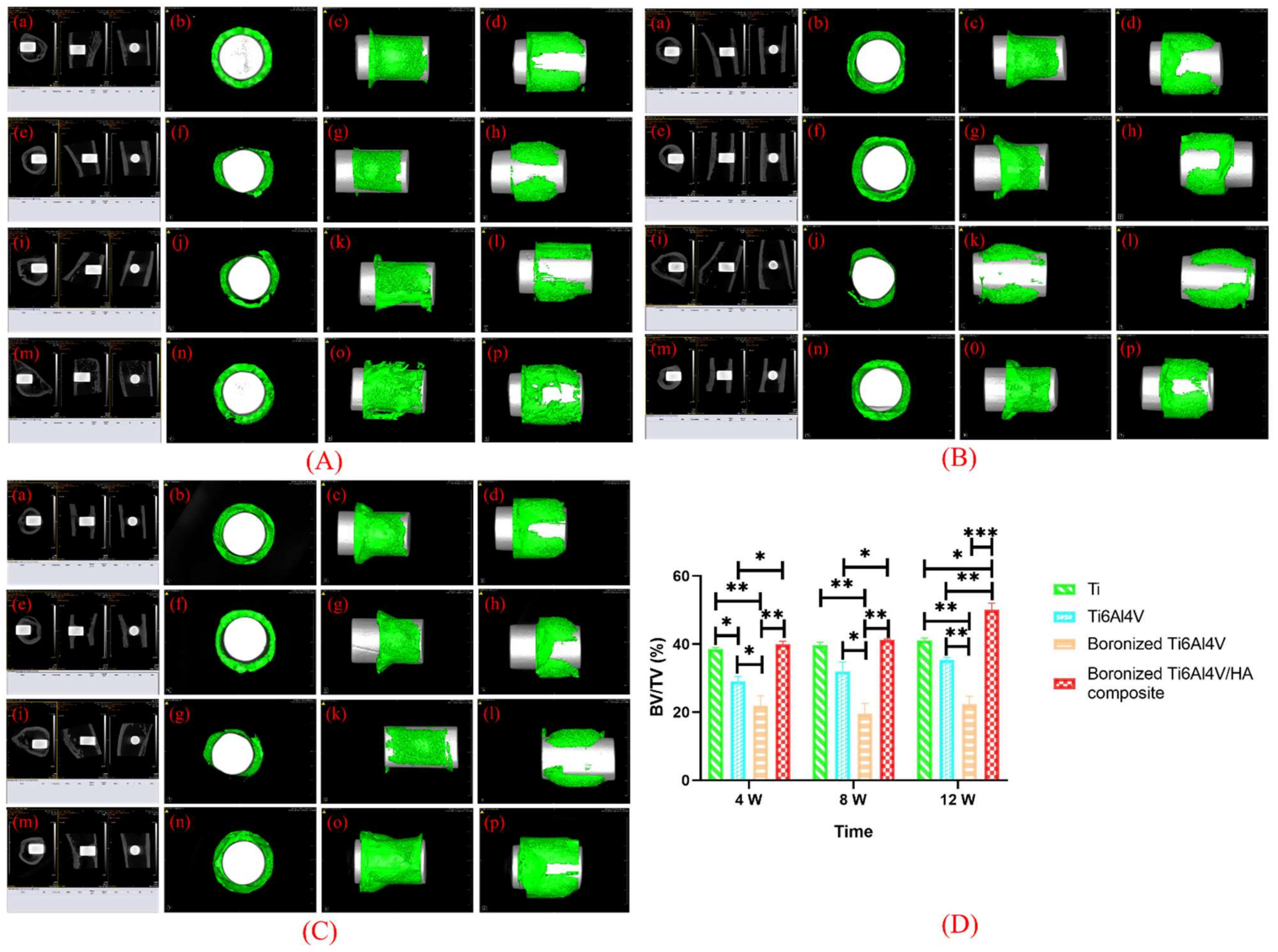 Materials 15 04985 g006