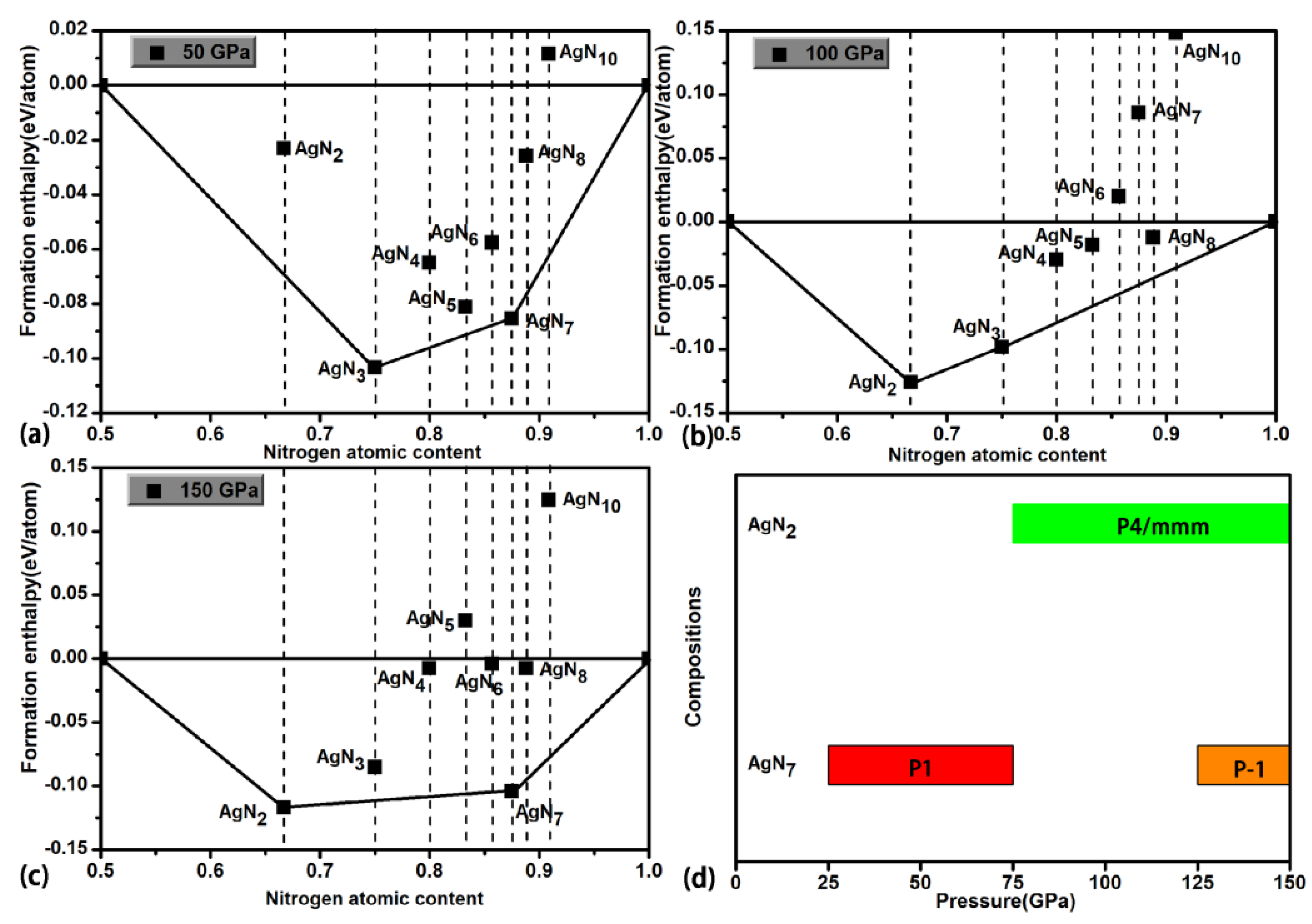 Materials 15 04986 g001