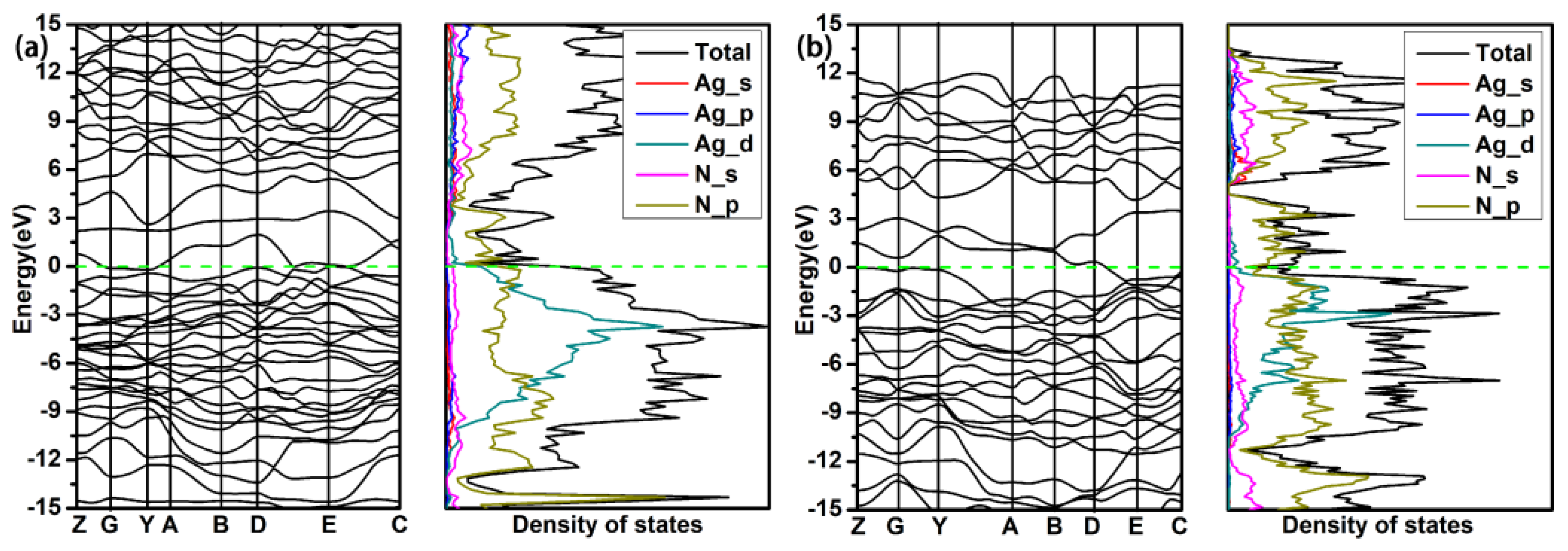Materials 15 04986 g006
