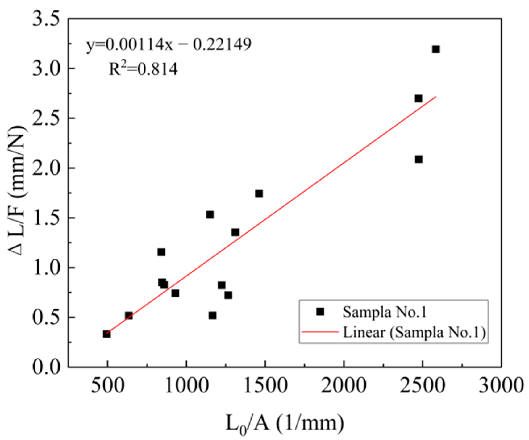 Materials 15 04989 g002