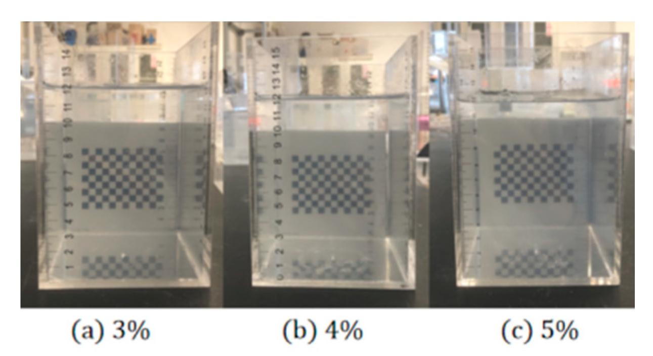 Materials 15 04990 g001