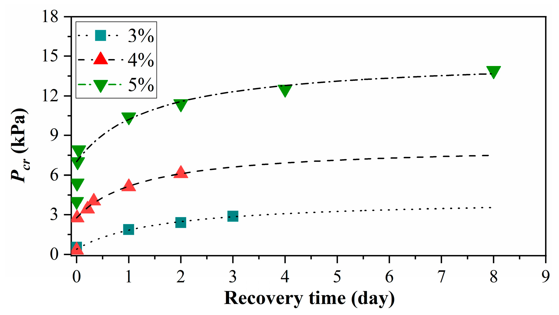 Materials 15 04990 g010