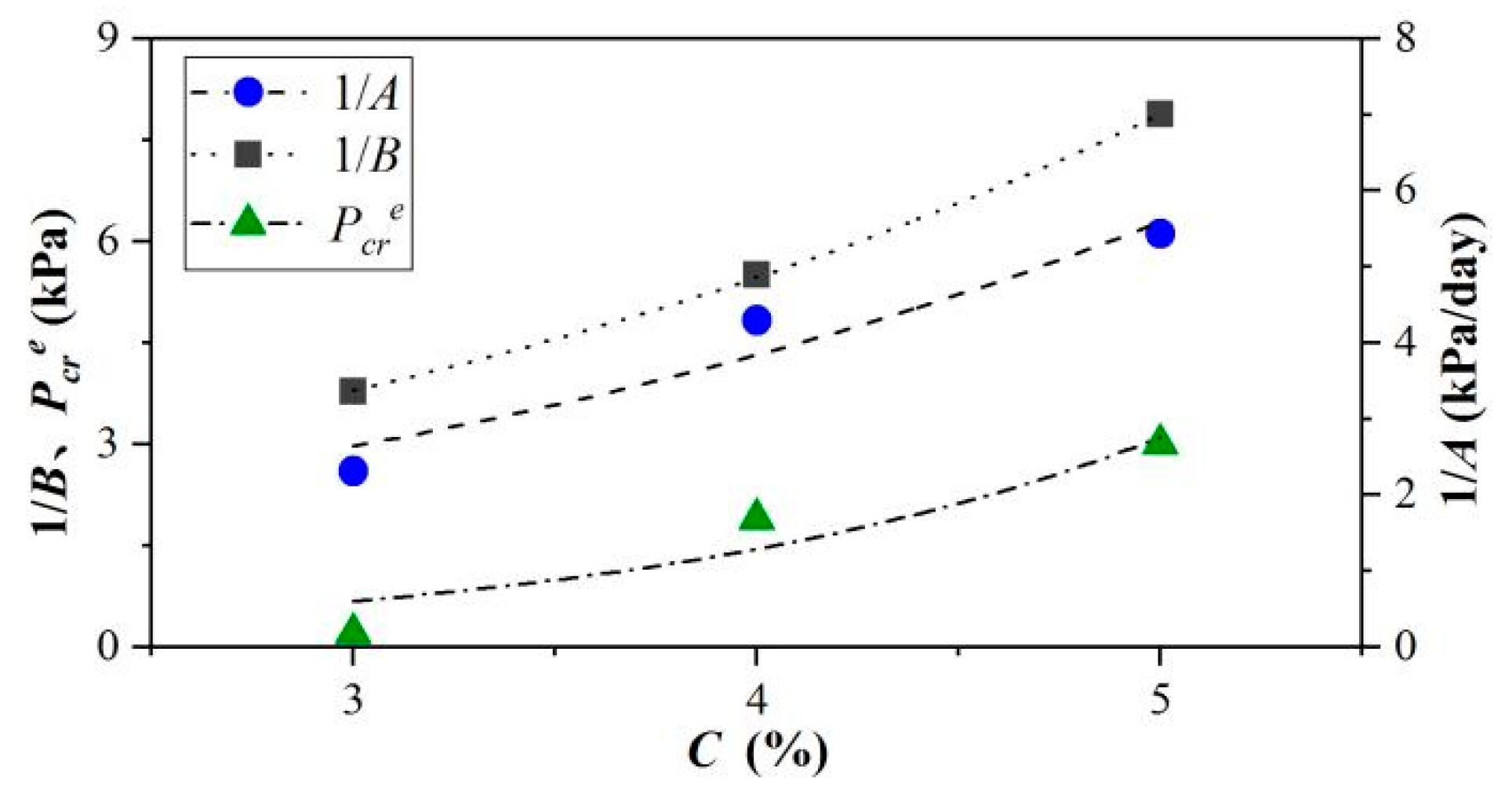 Materials 15 04990 g011