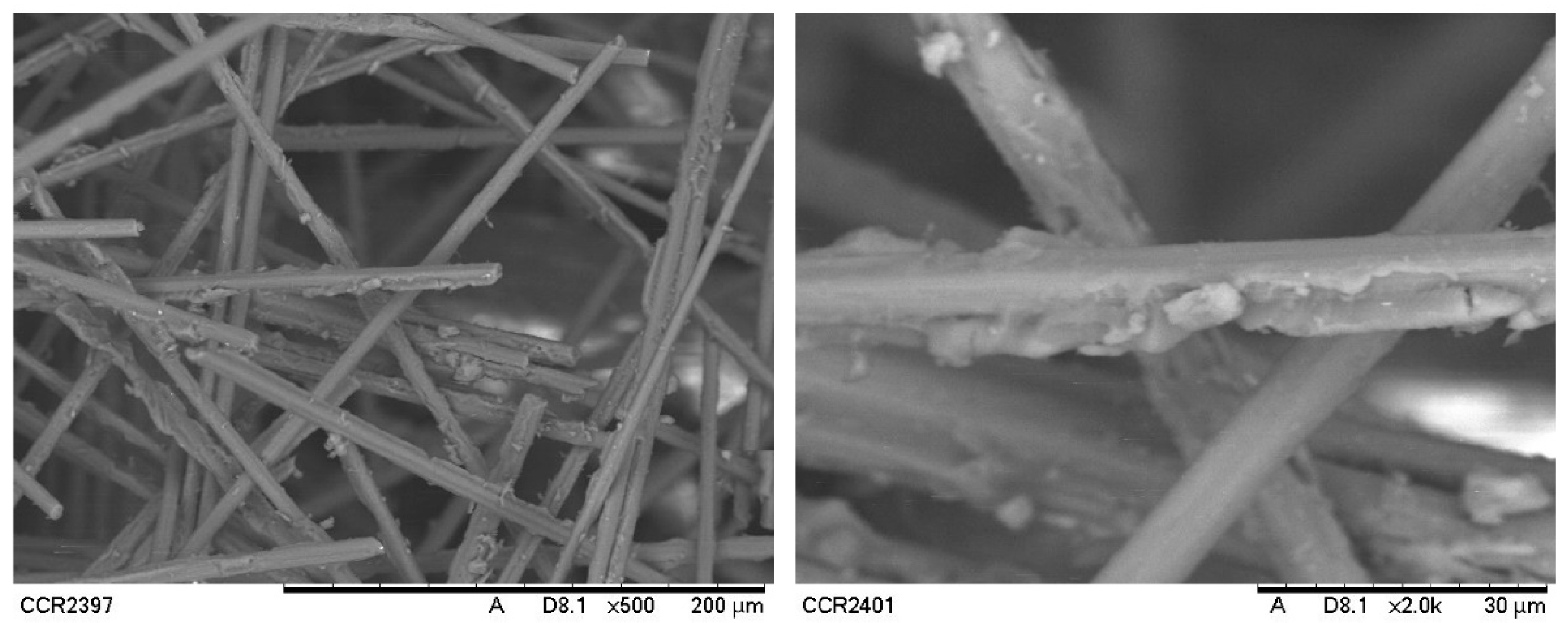 Materials 15 04991 g004 Materials 15 04991 g004