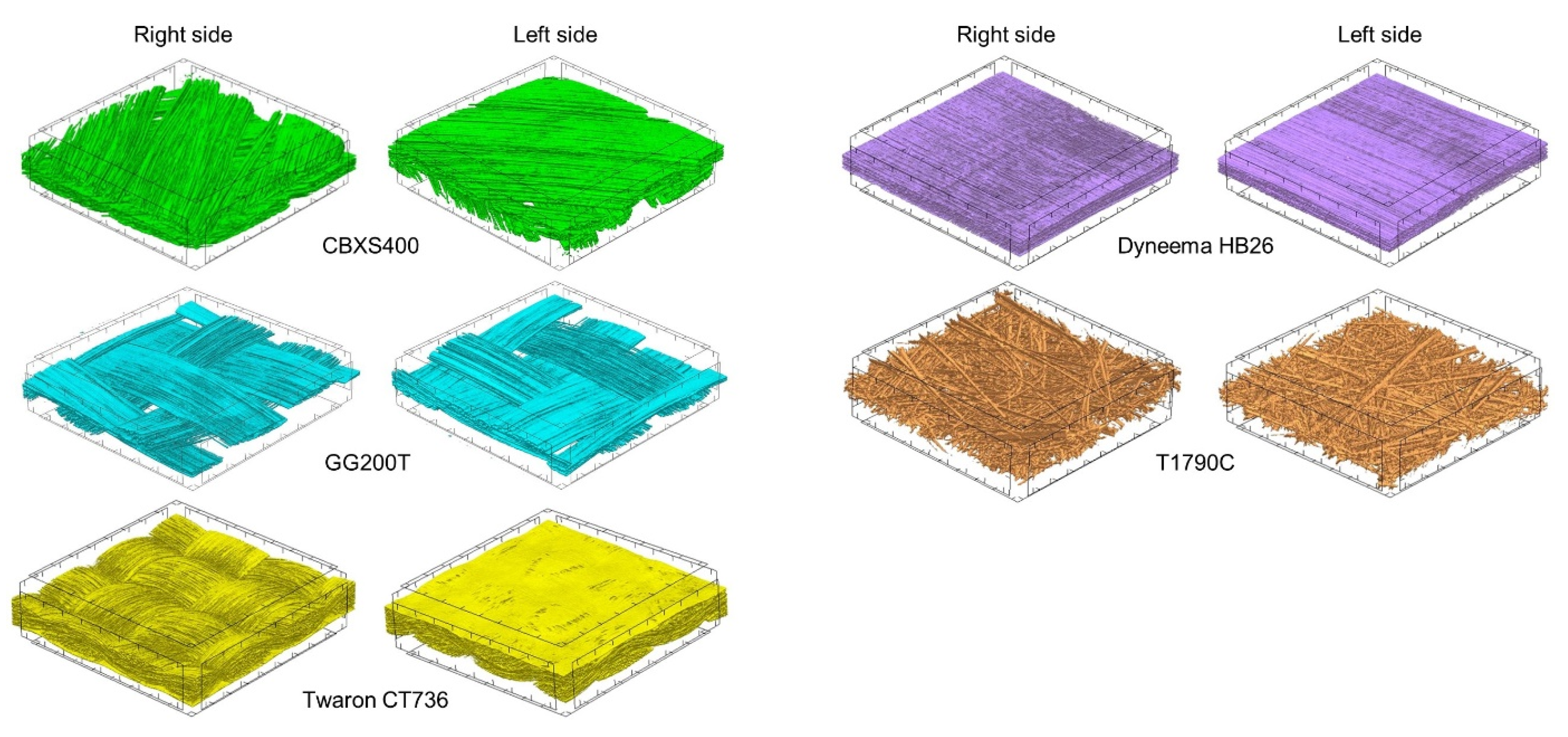 Materials 15 04992 g002 550