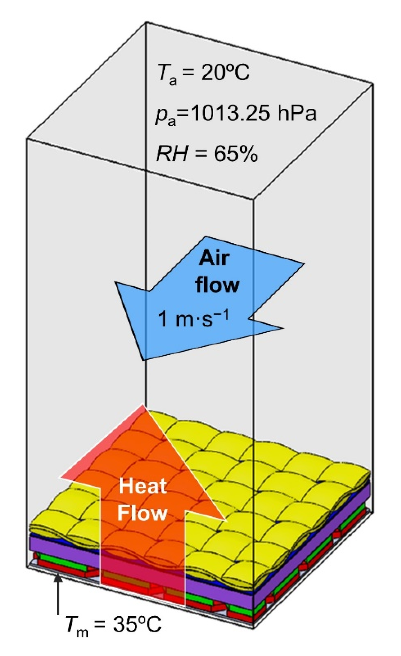 Materials 15 04992 g006 550