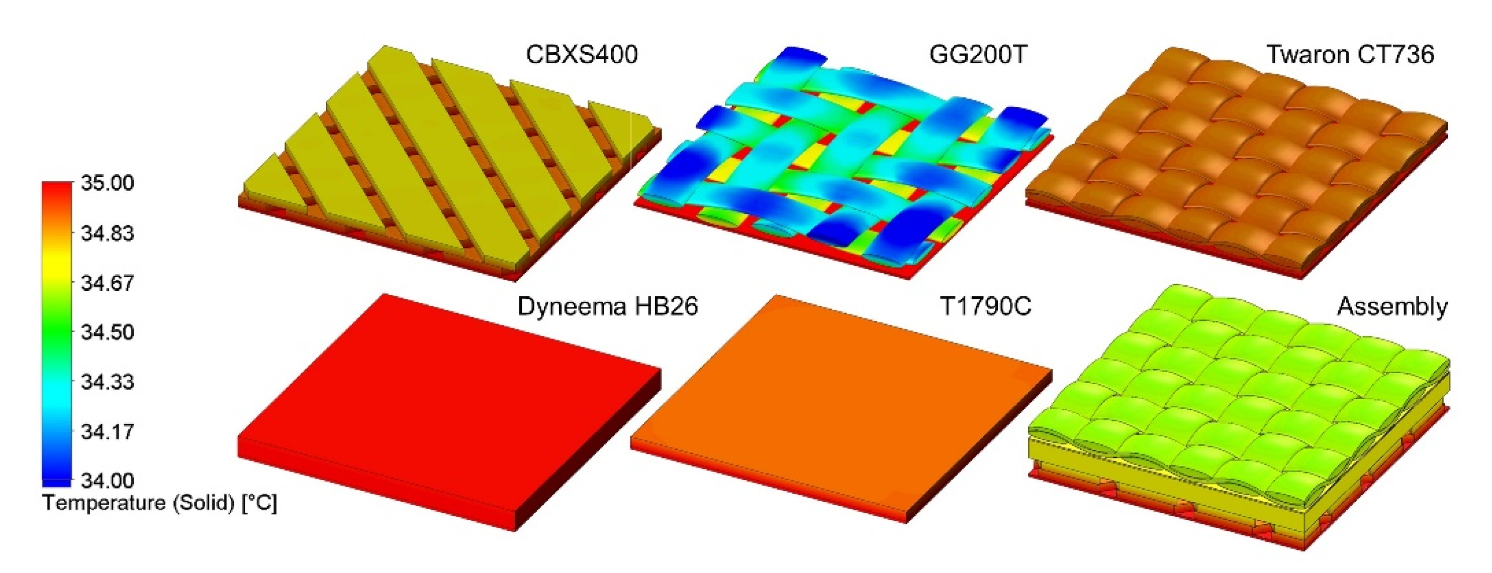 Materials 15 04992 g009 550