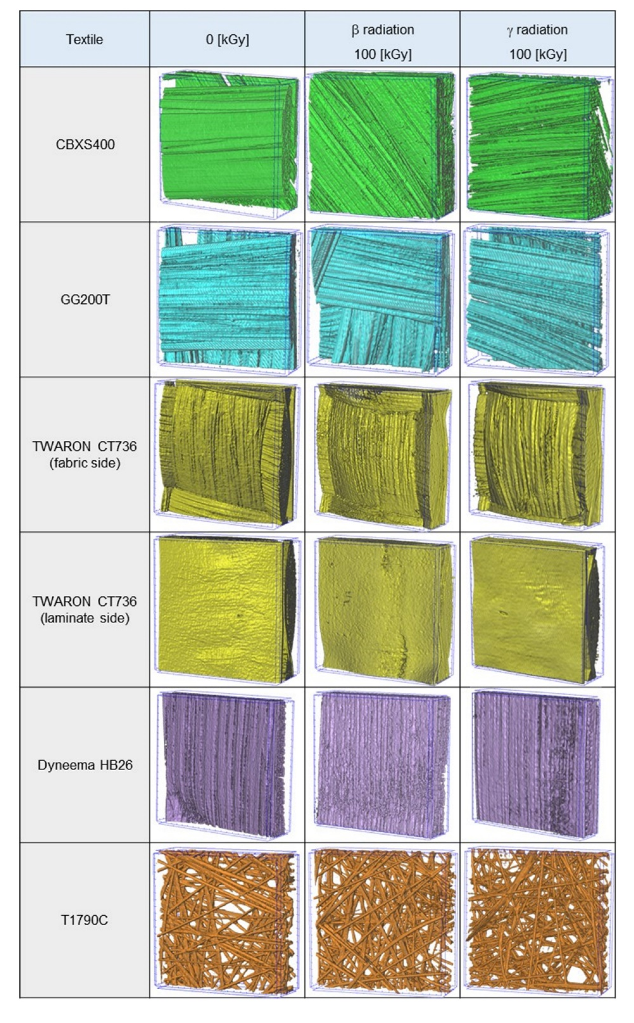 Materials 15 04992 g011 550
