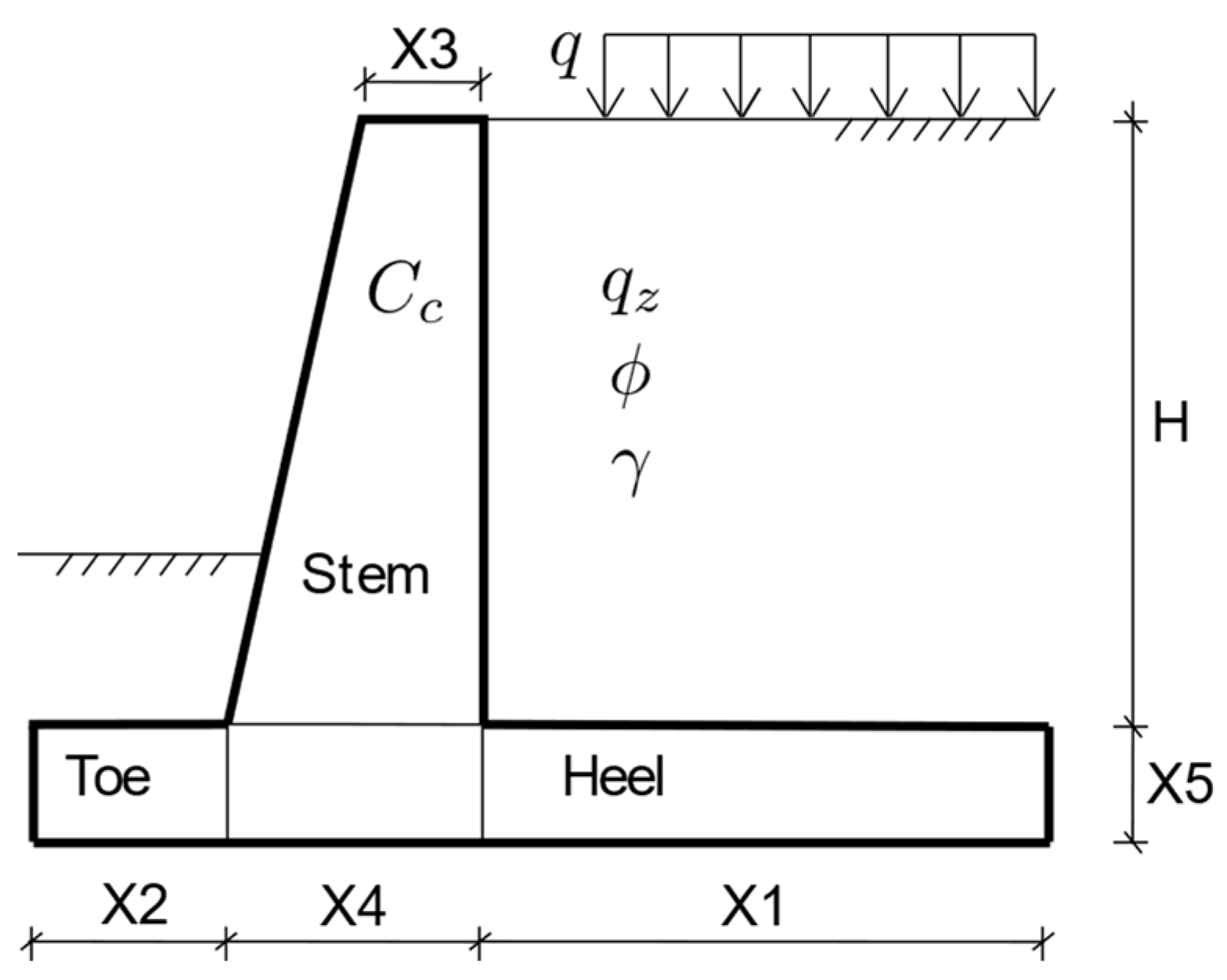 Materials 15 04993 g001