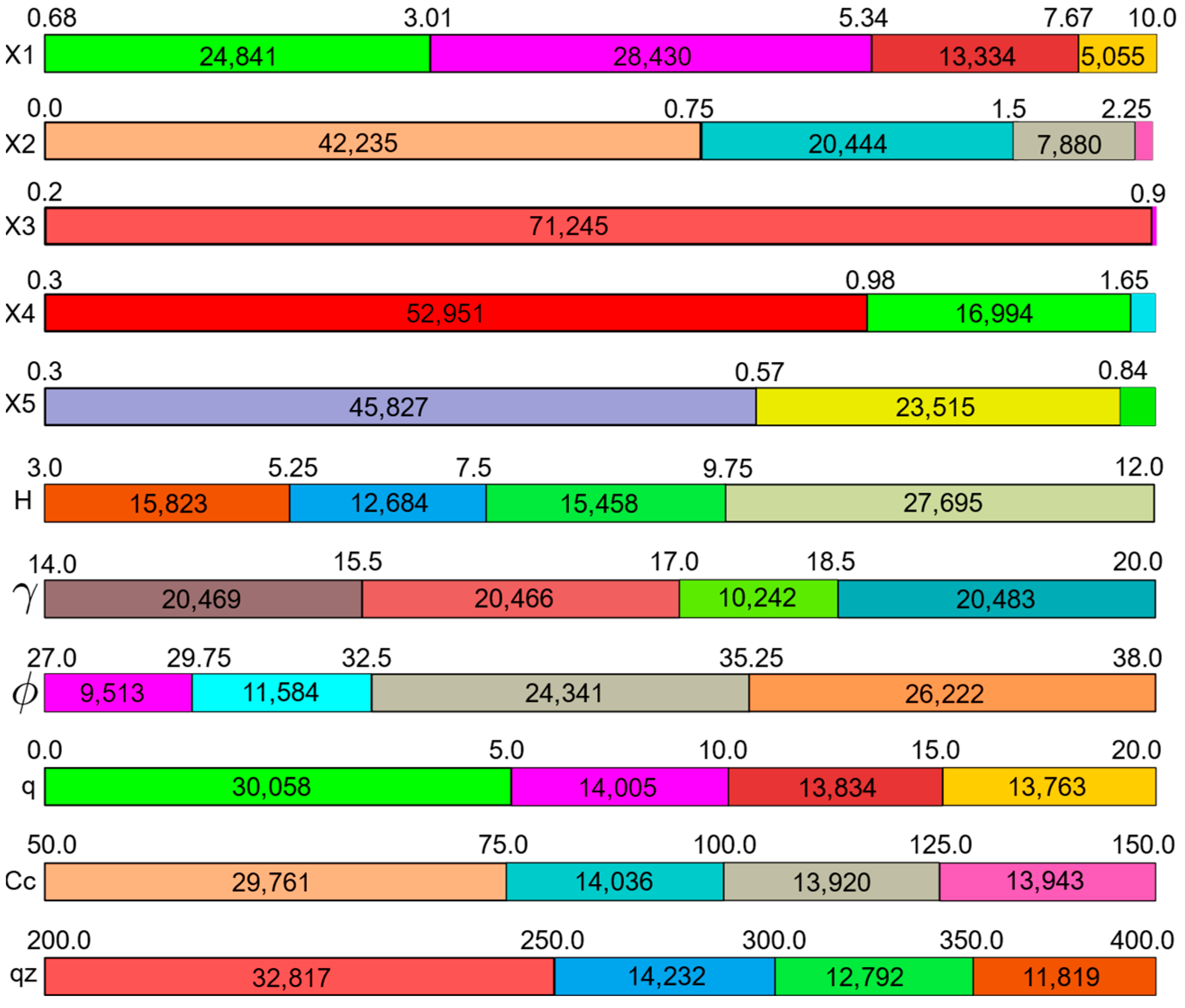 Materials 15 04993 g002