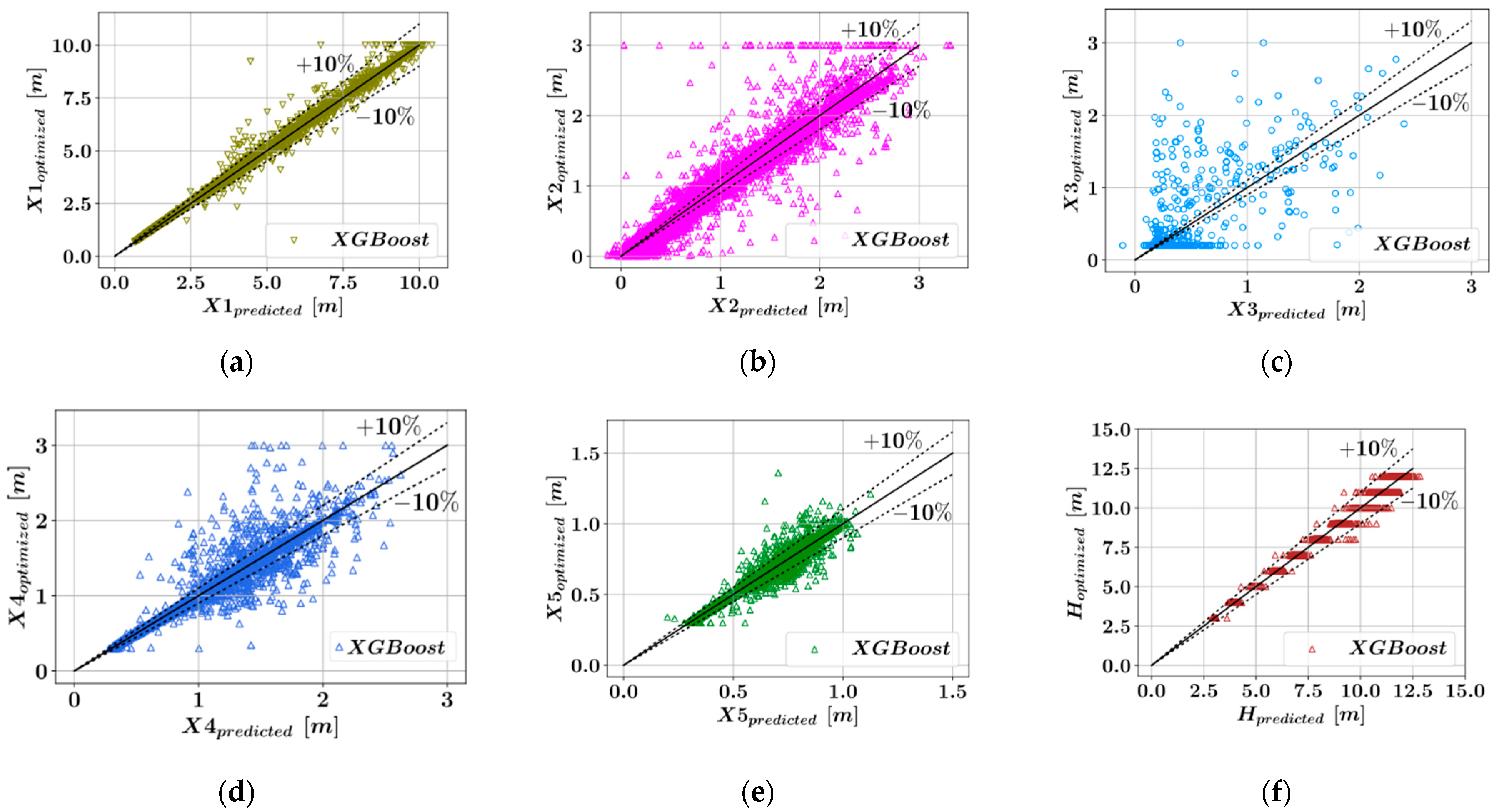 Materials 15 04993 g003