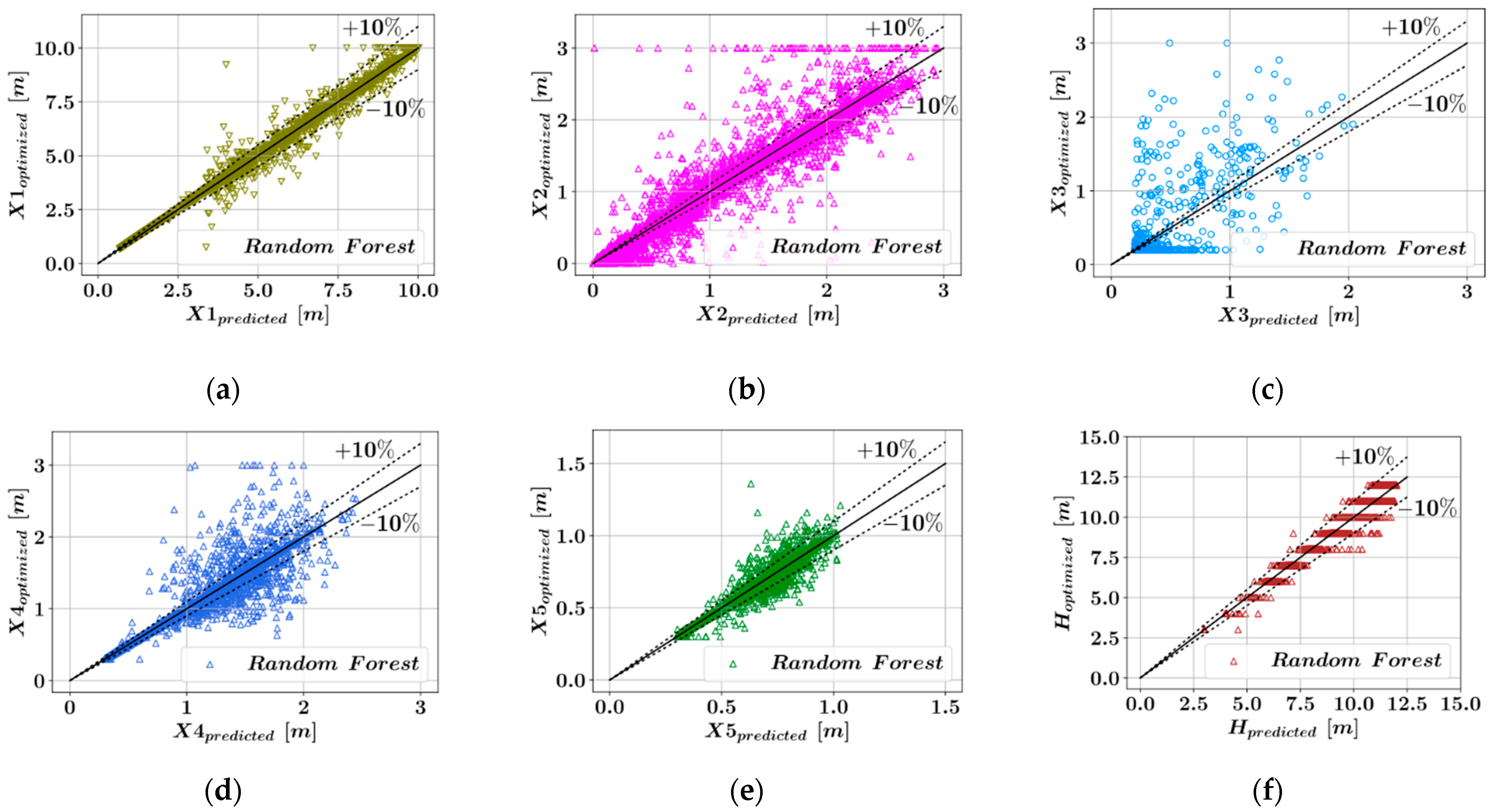 Materials 15 04993 g004