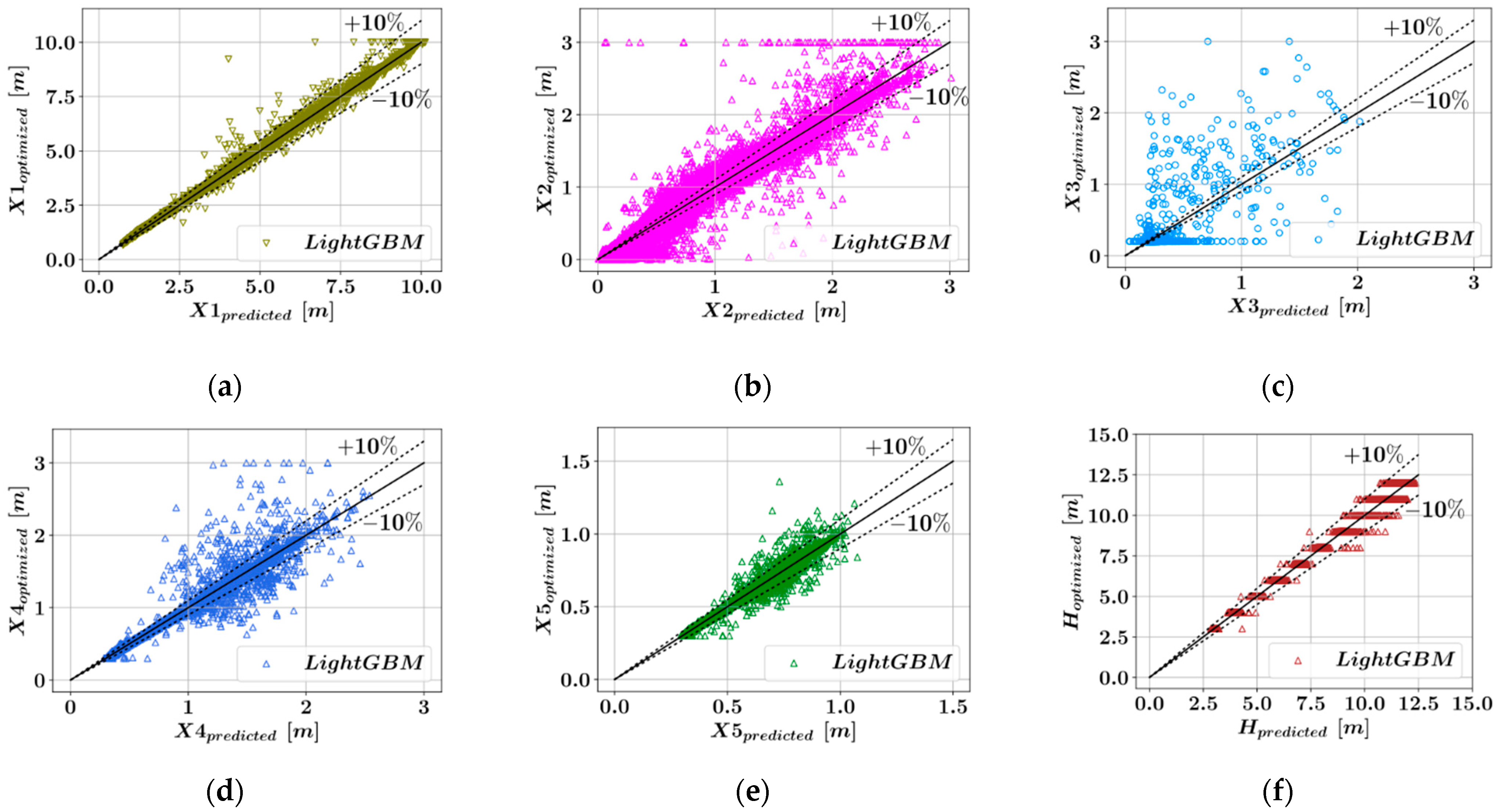 Materials 15 04993 g005