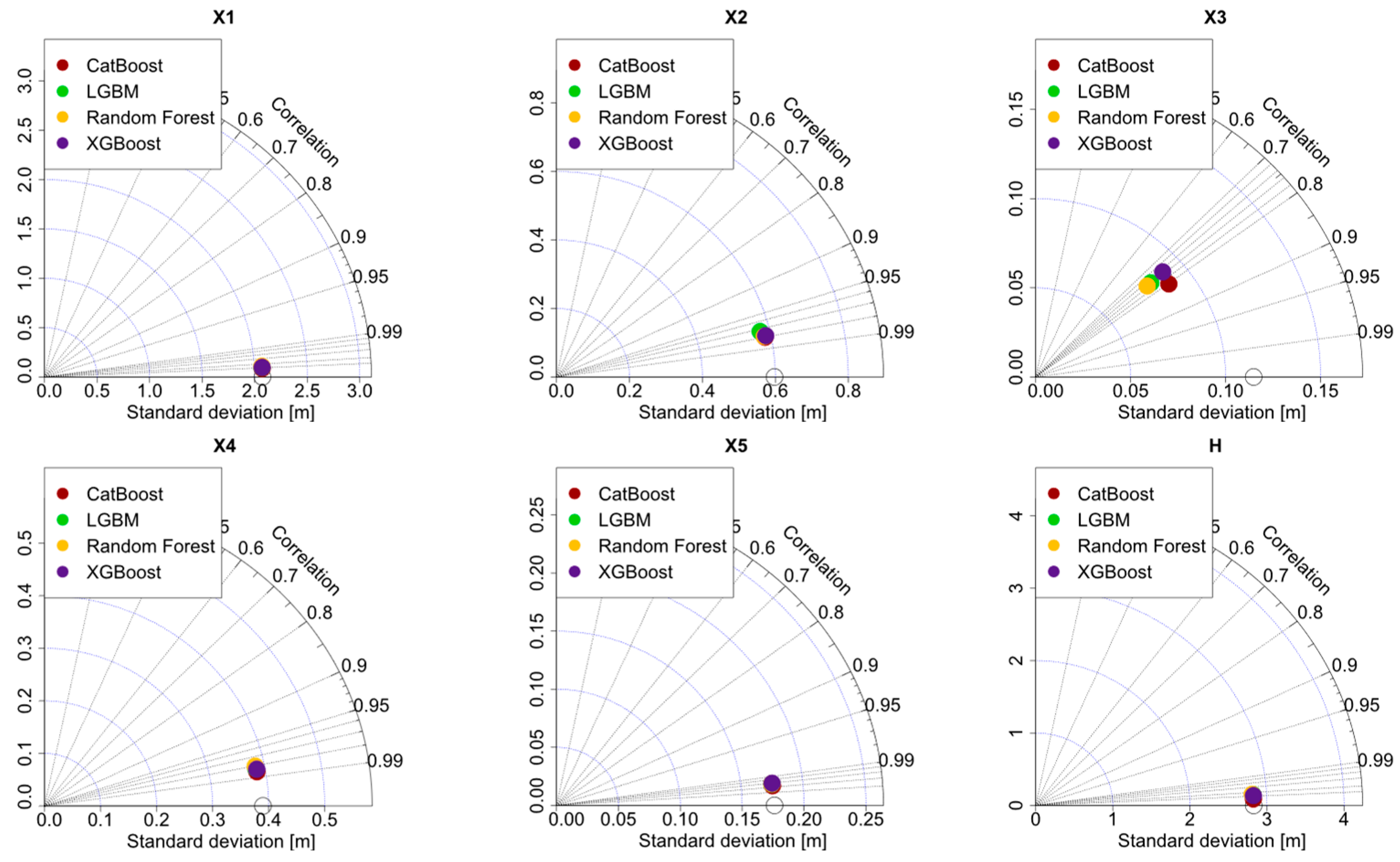Materials 15 04993 g007