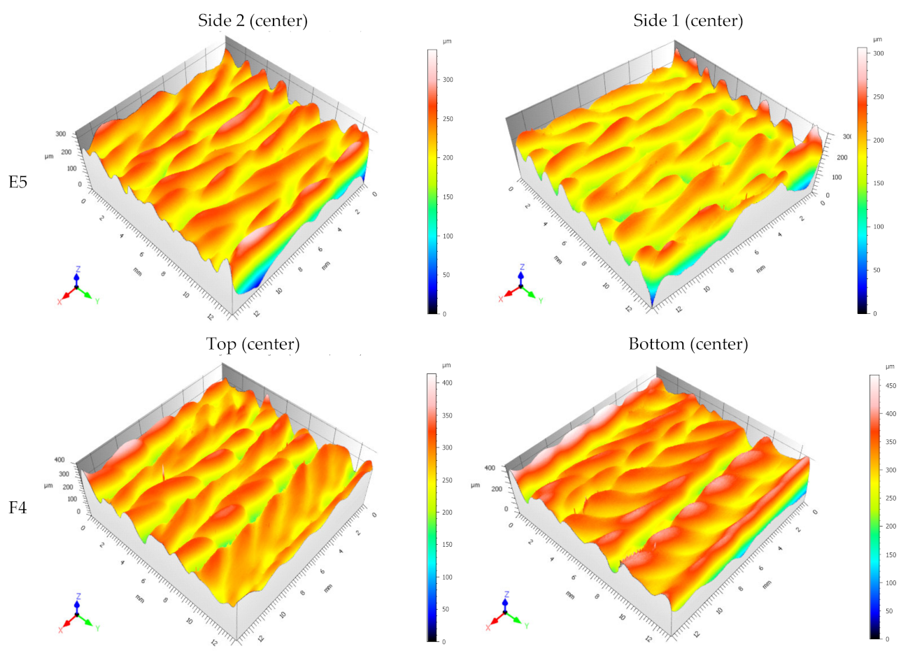 Materials 15 04994 g016