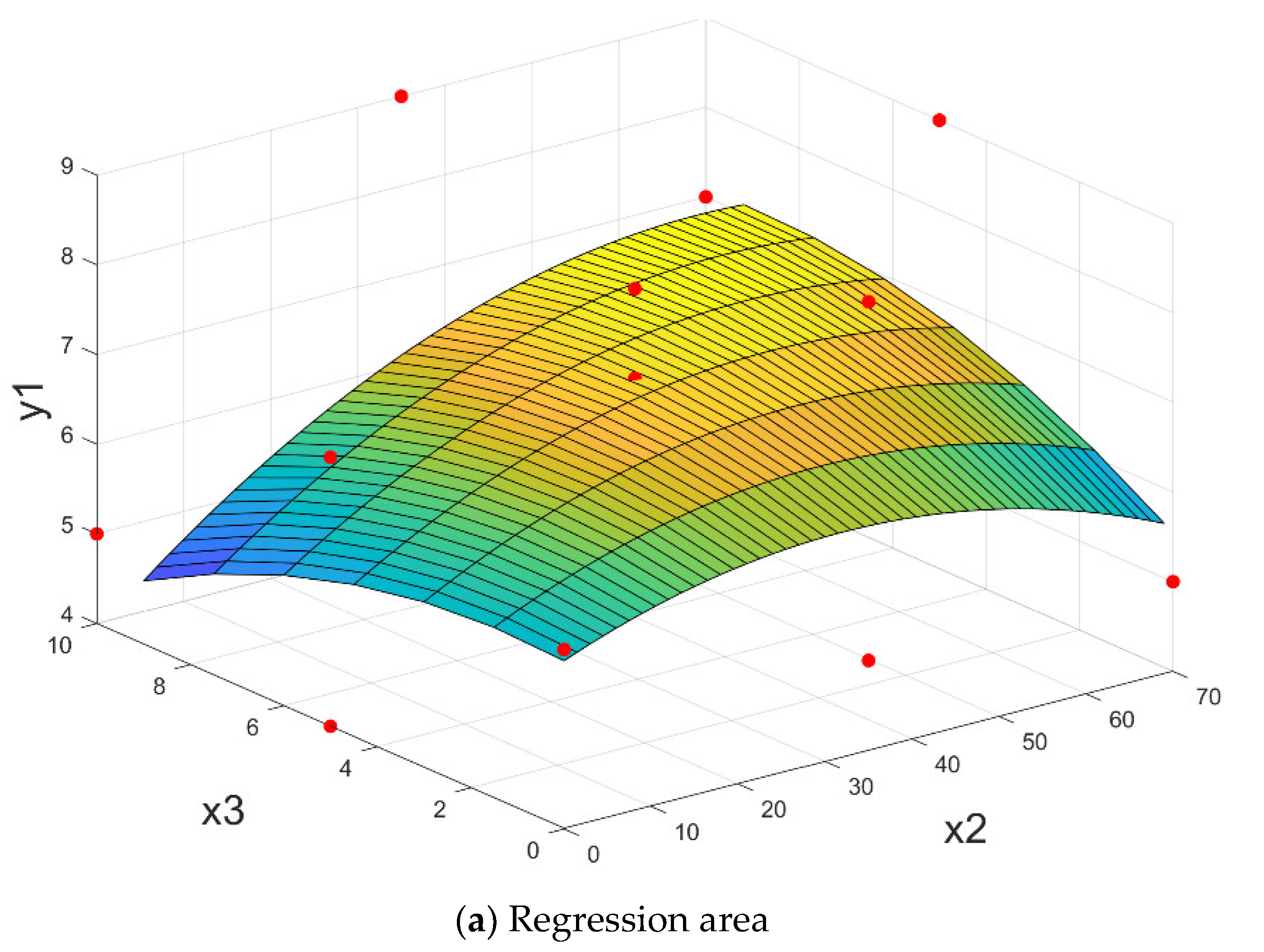 Materials 15 04995 g013a