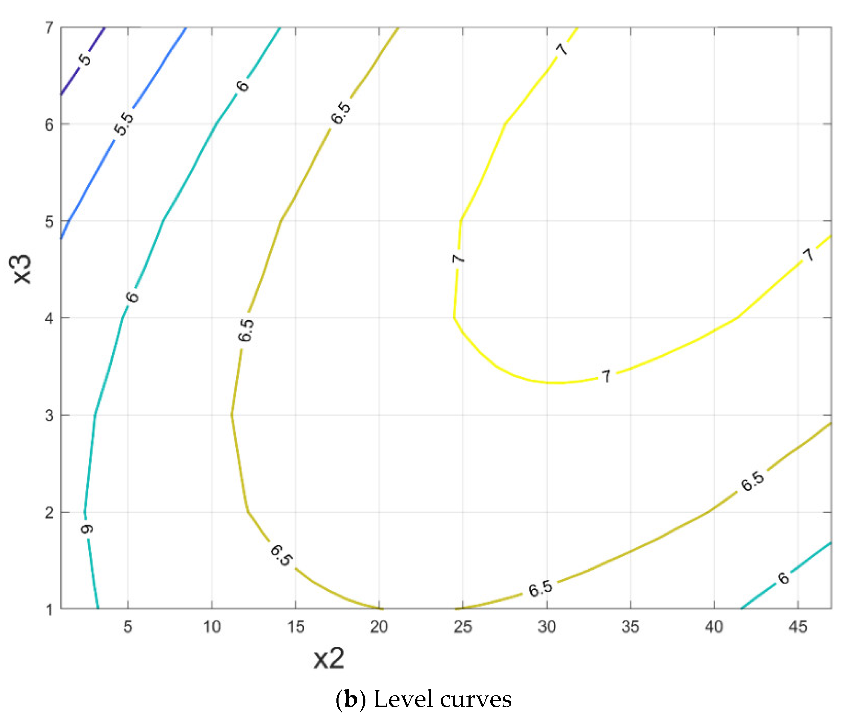 Materials 15 04995 g013b