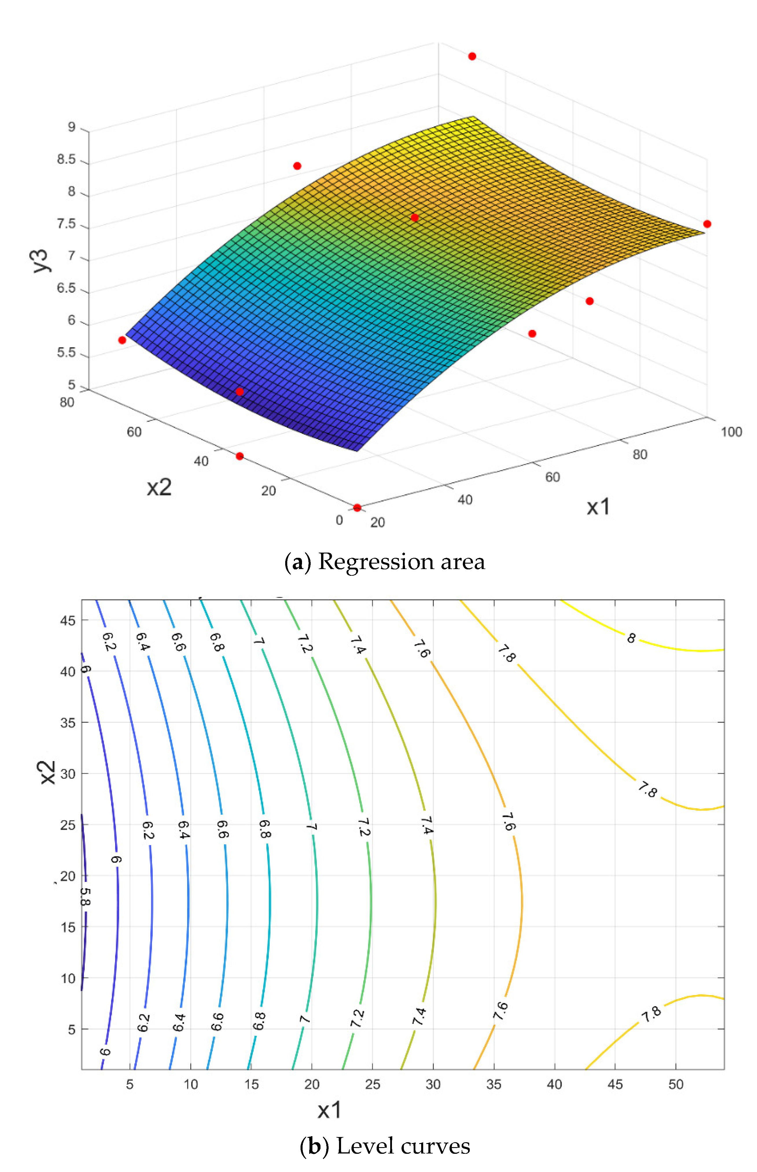 Materials 15 04995 g015
