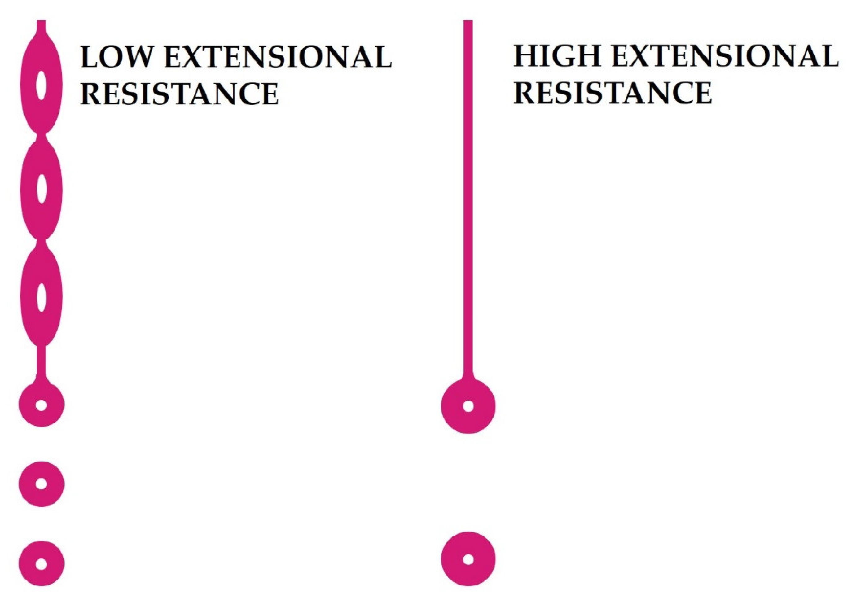 Materials 15 04999 g002 Materials 15 04999 g002