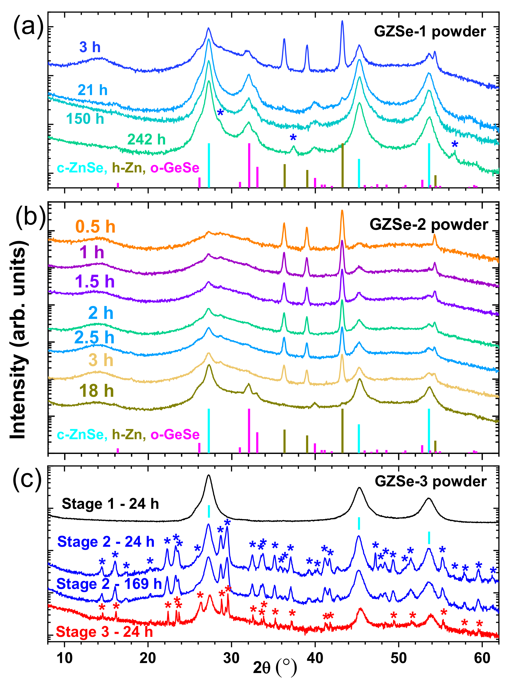 Materials 15 05002 g002