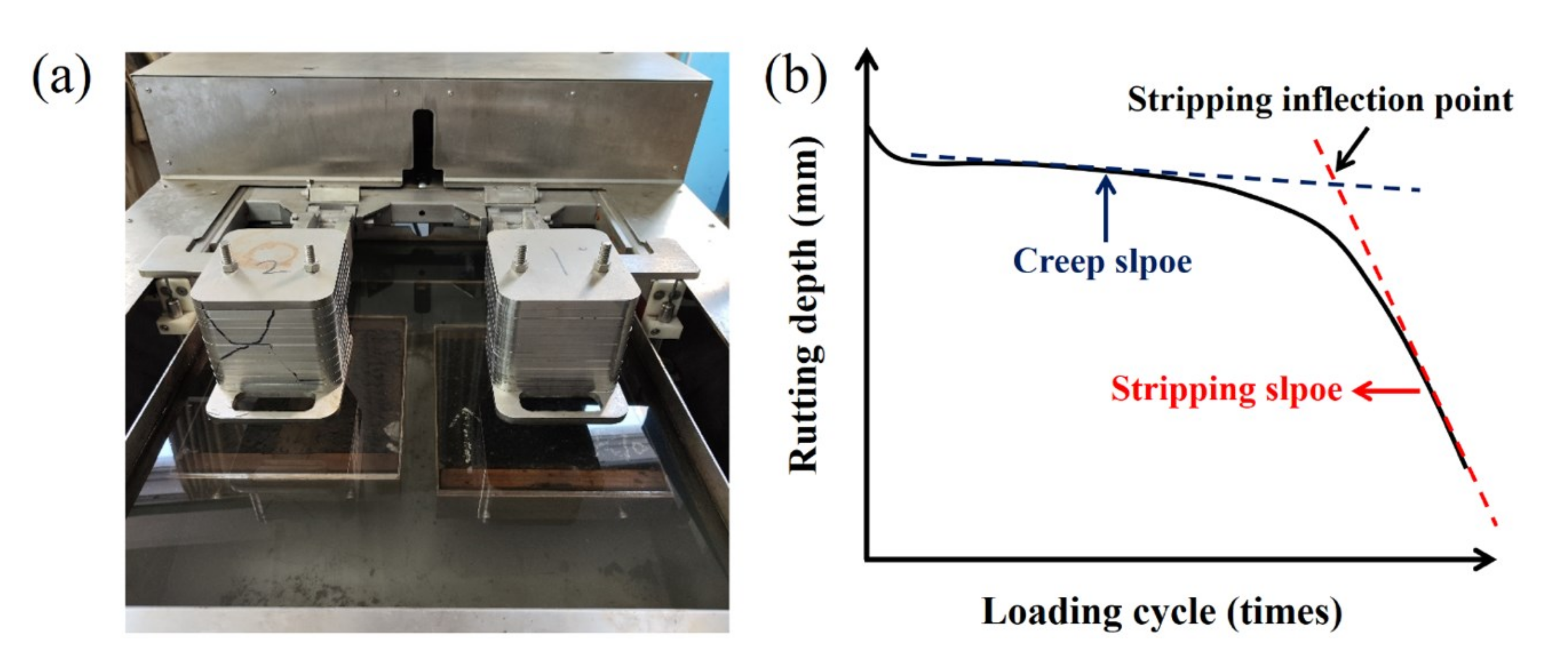 Materials 15 05005 g003