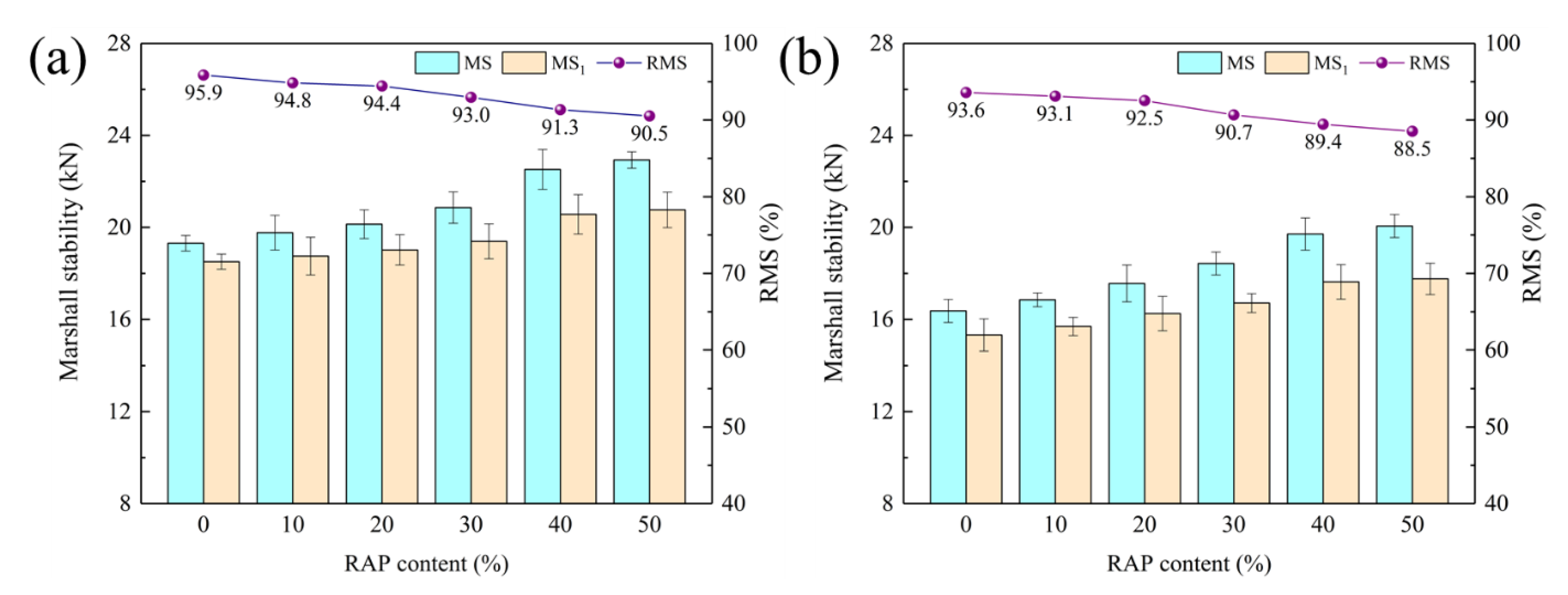 Materials 15 05005 g004