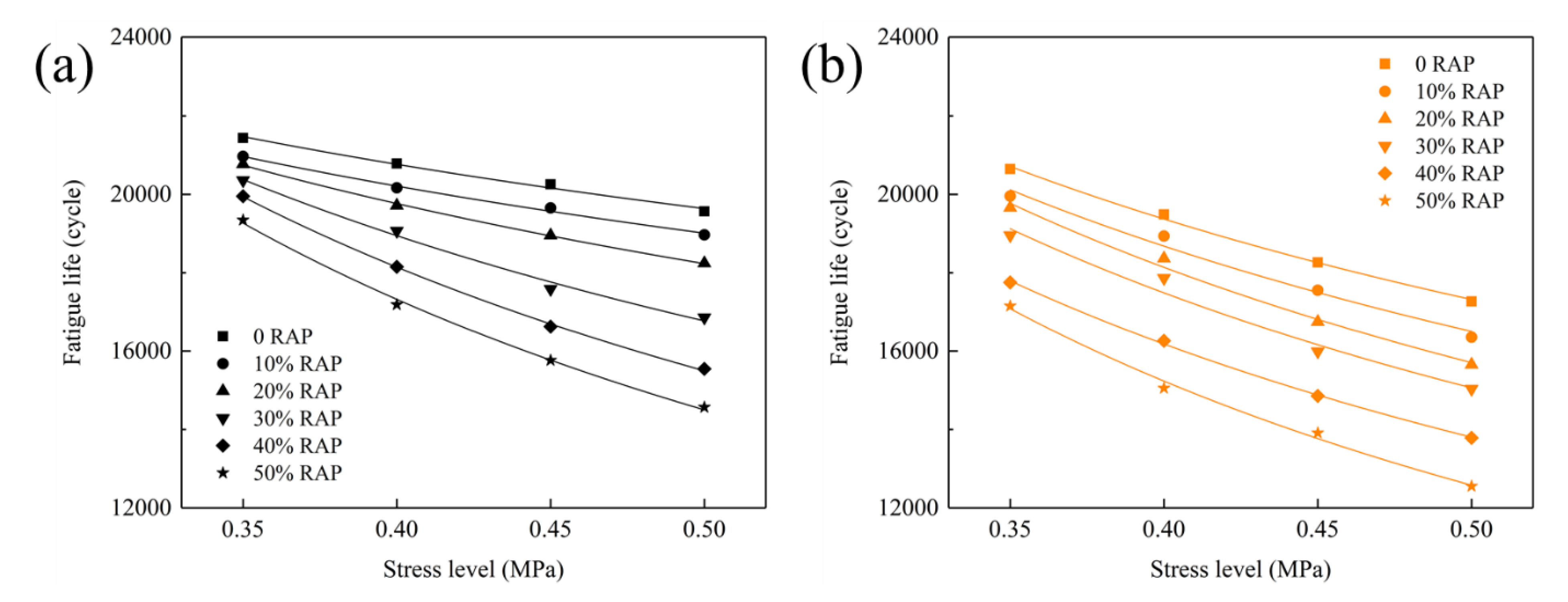 Materials 15 05005 g009