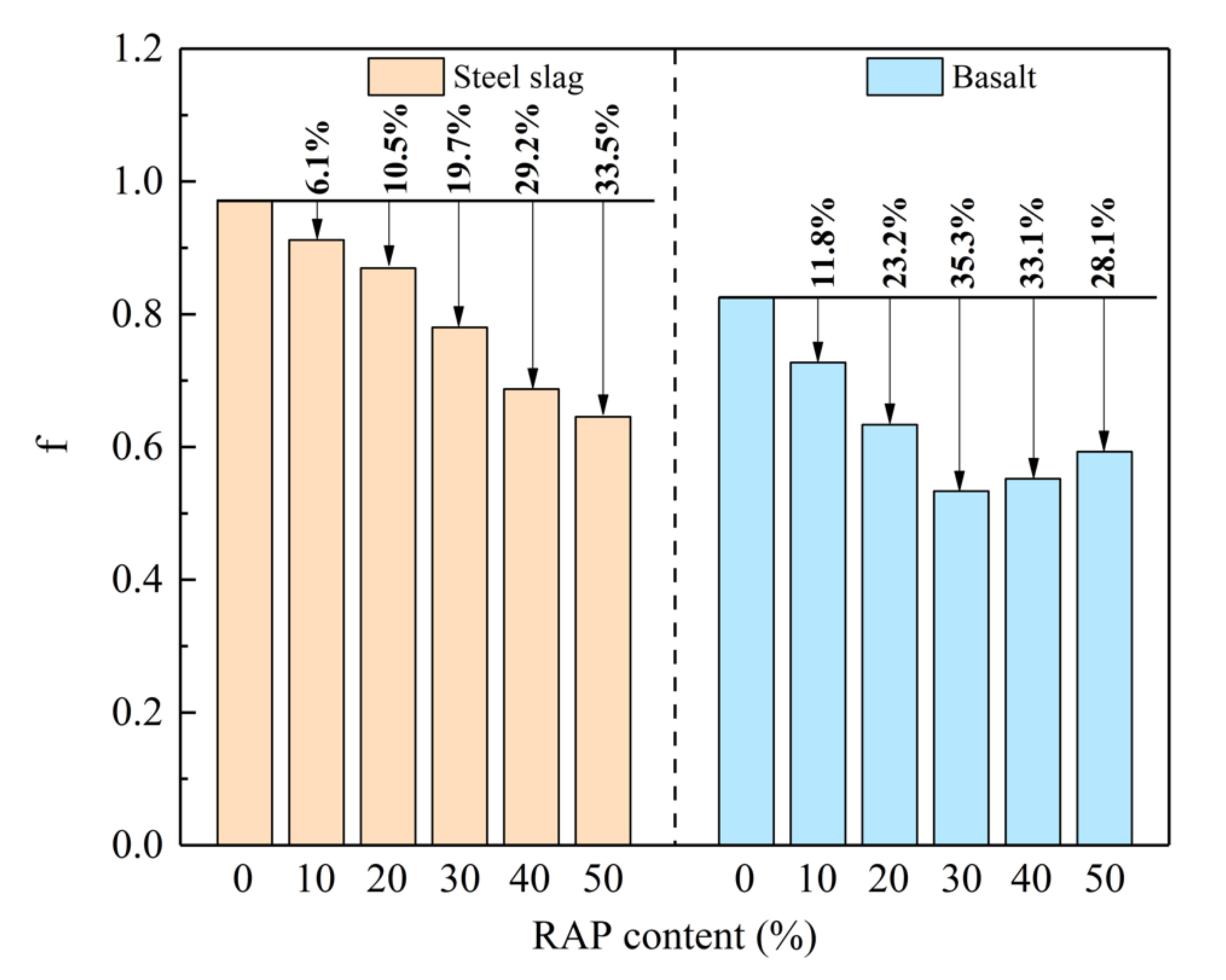 Materials 15 05005 g012