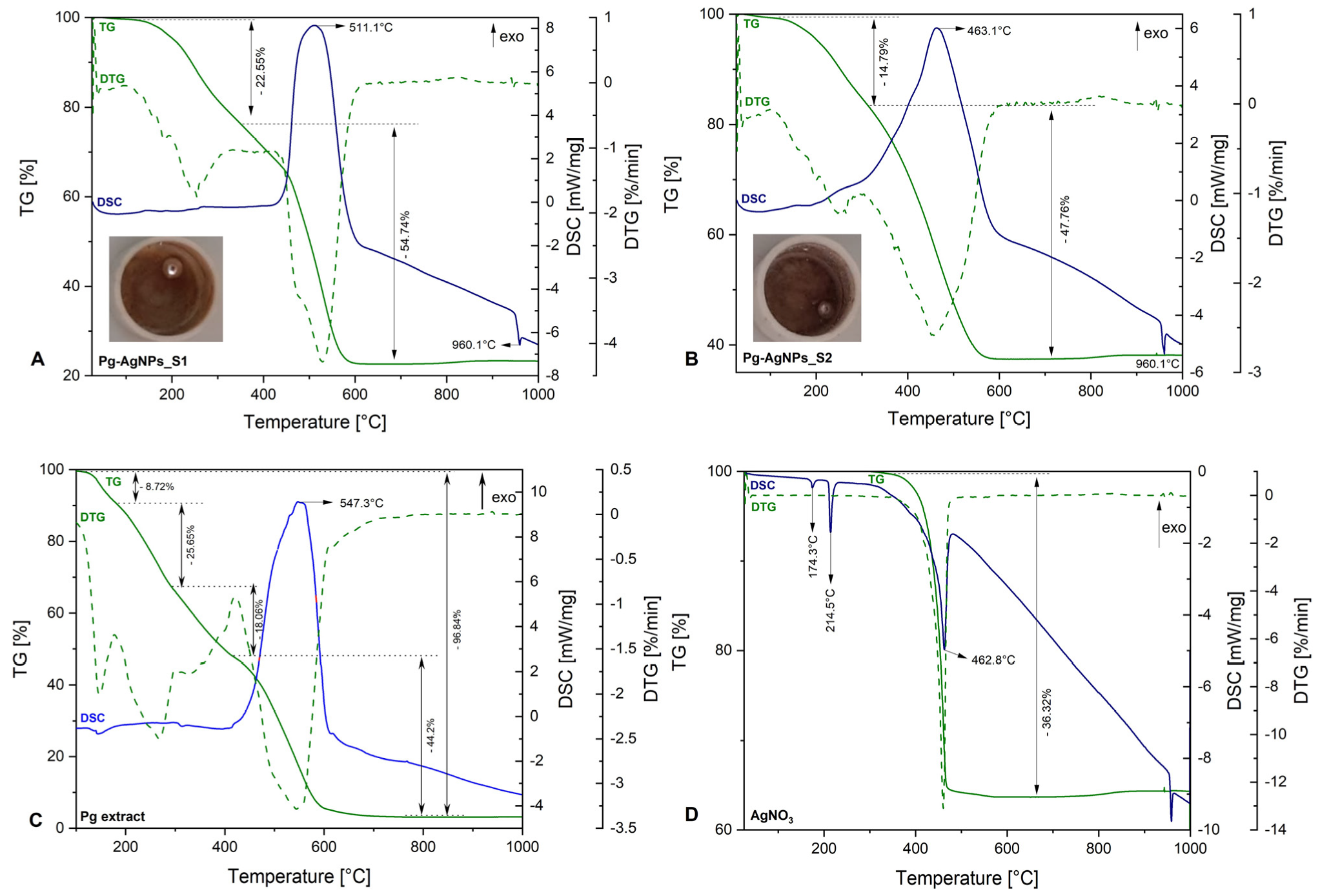その他 K* 8976092490 8-97609249-0 Pressure Switch For ISUZU CXZ81K