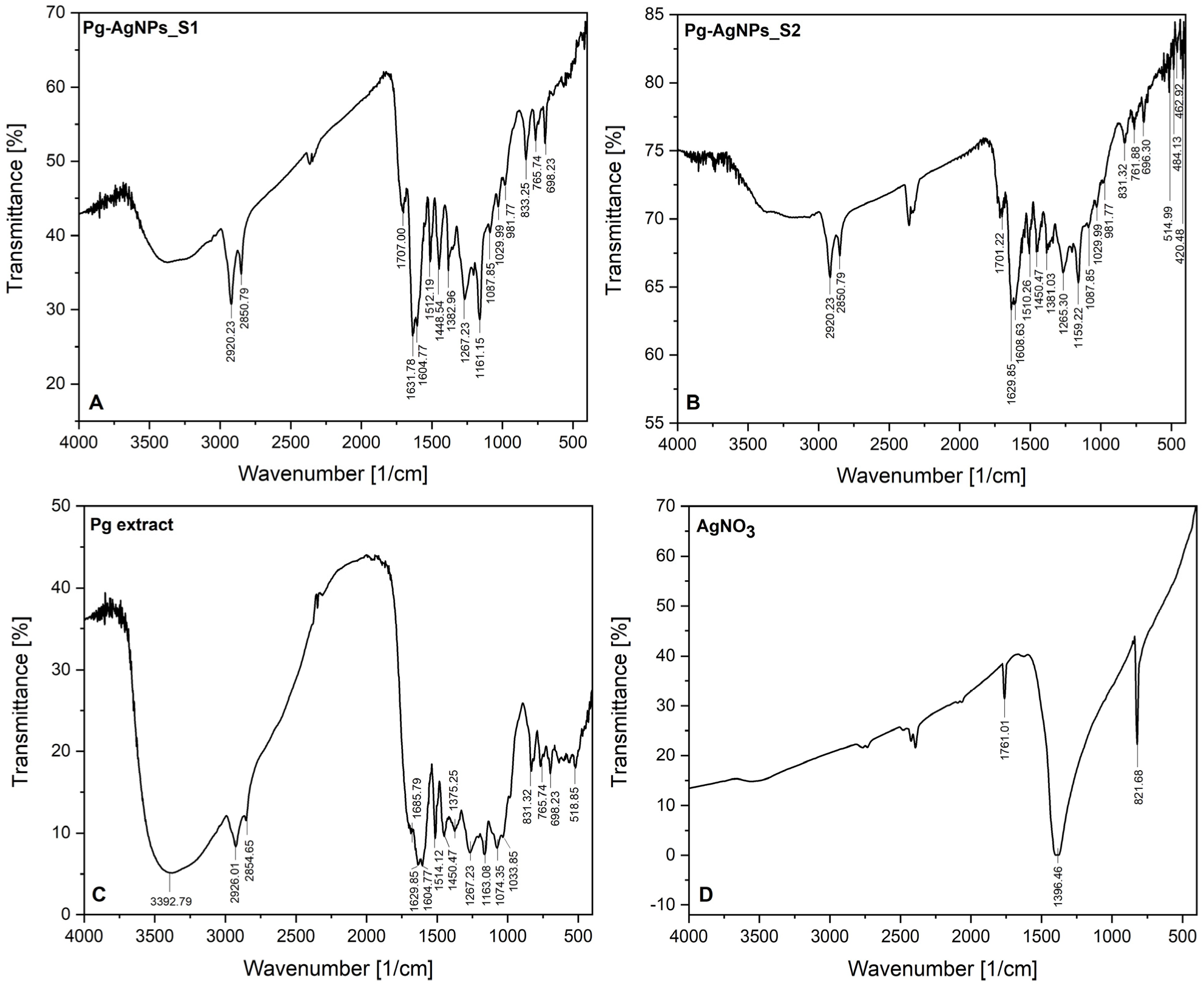 Materials 15 05006 g002