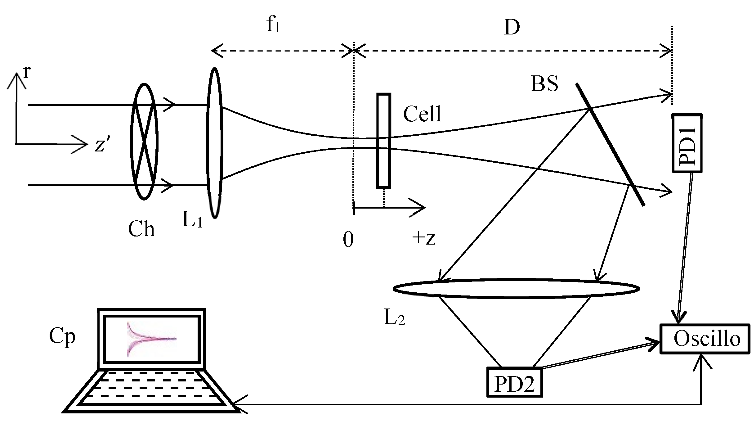 Materials 15 05008 g001