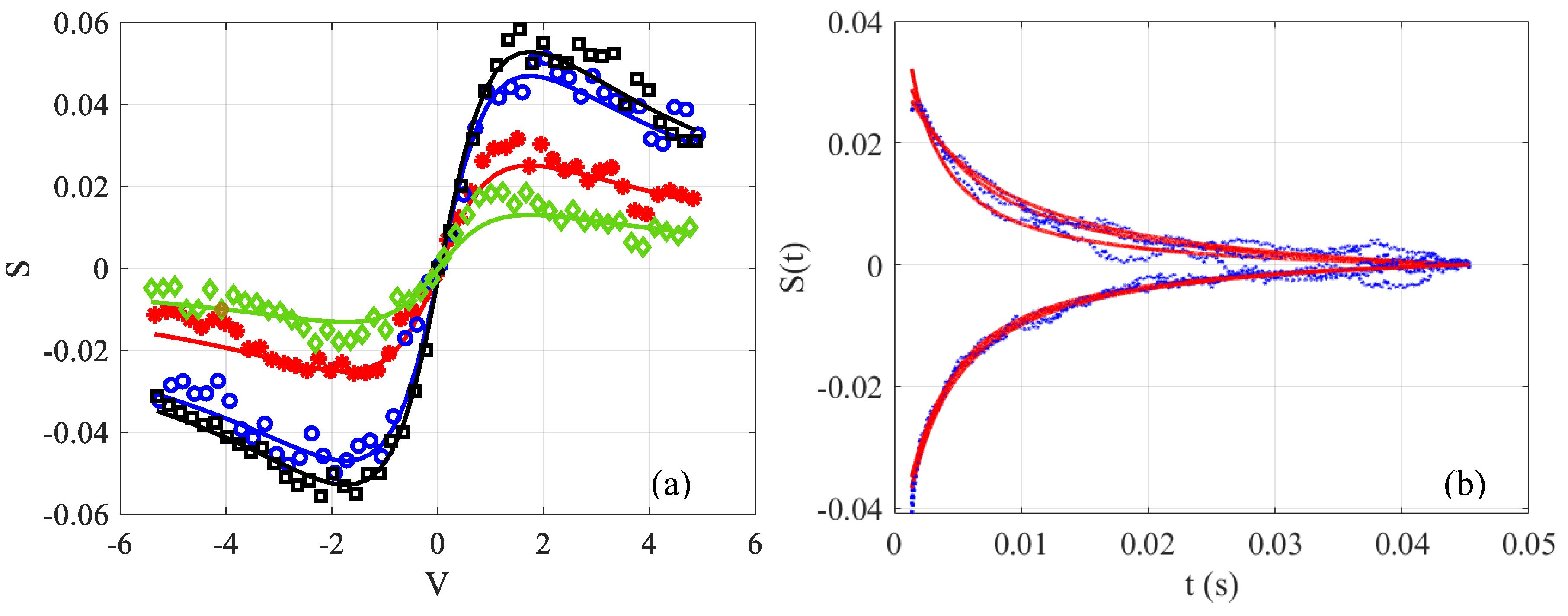 Materials 15 05008 g002