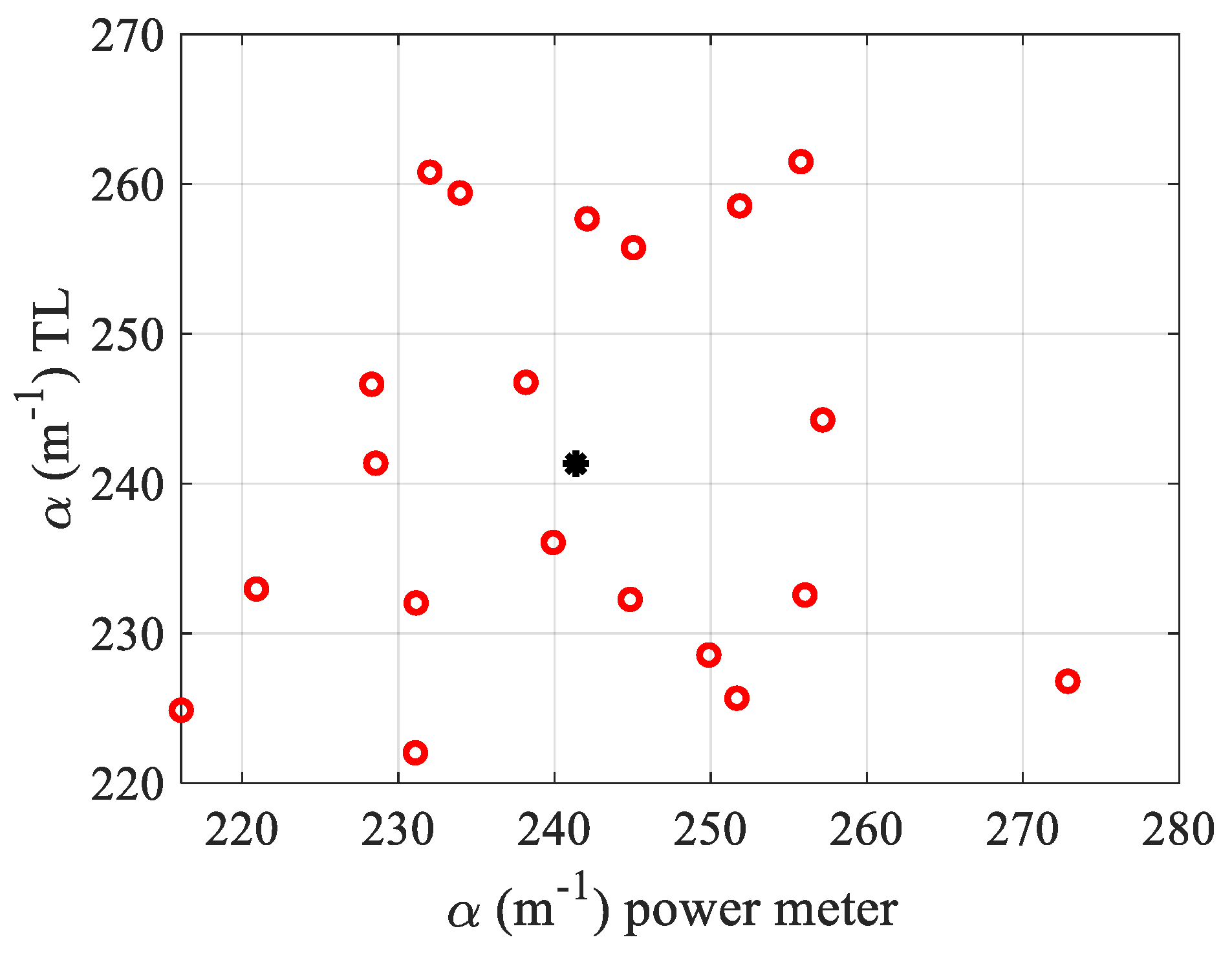 Materials 15 05008 g003