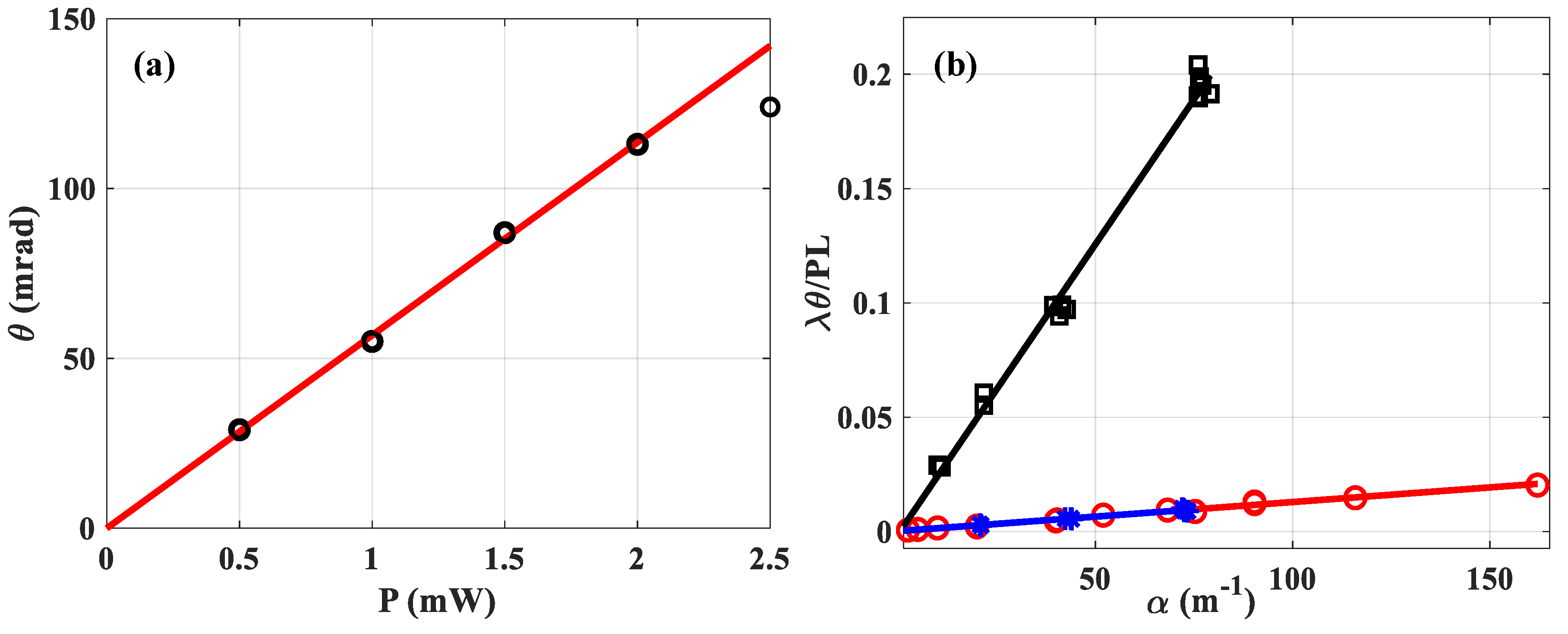 Materials 15 05008 g004