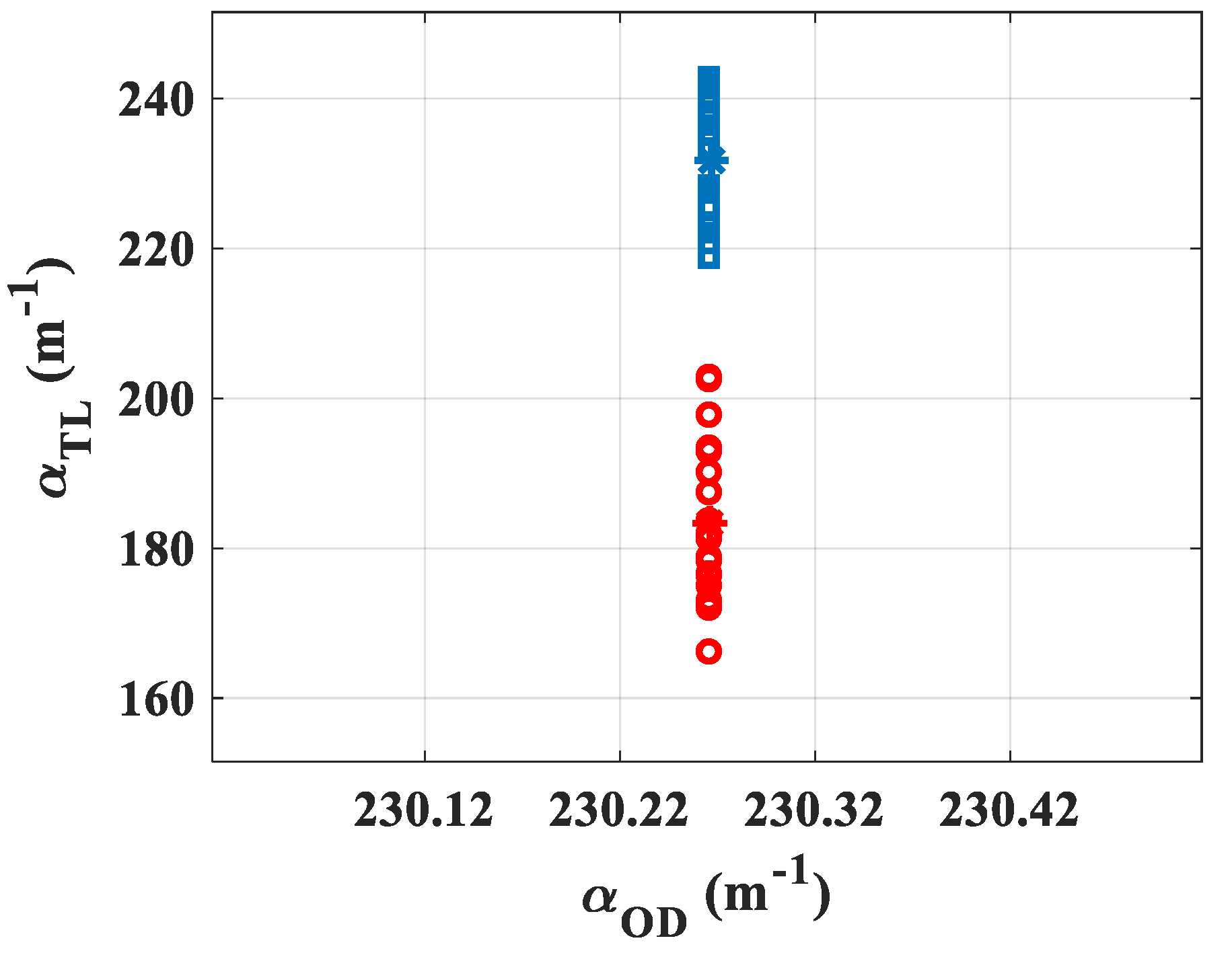 Materials 15 05008 g006
